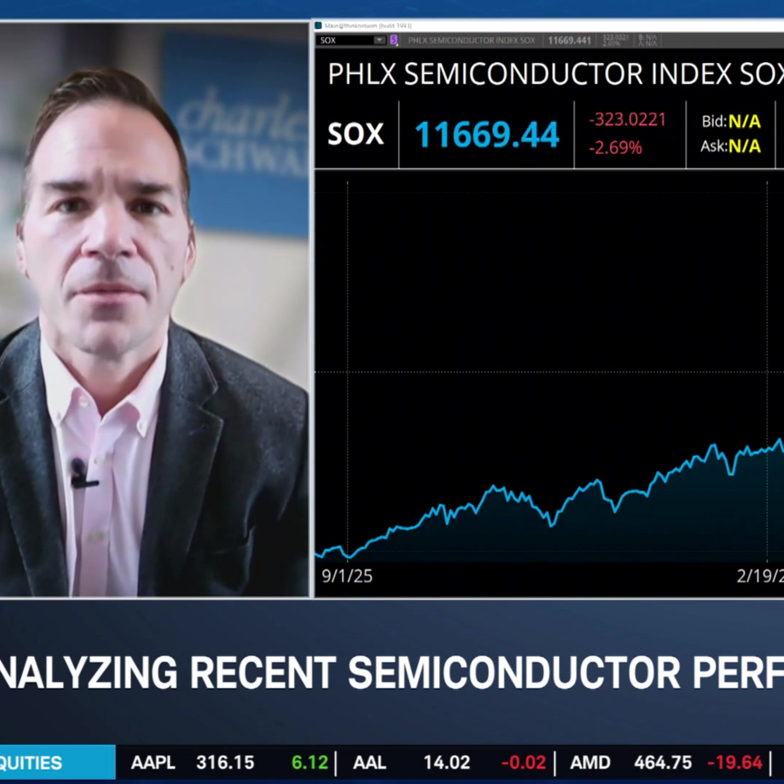 AI Chip Volatility, MRVL Signs GOOGL Deal & NVDA "Decoupling" from Market