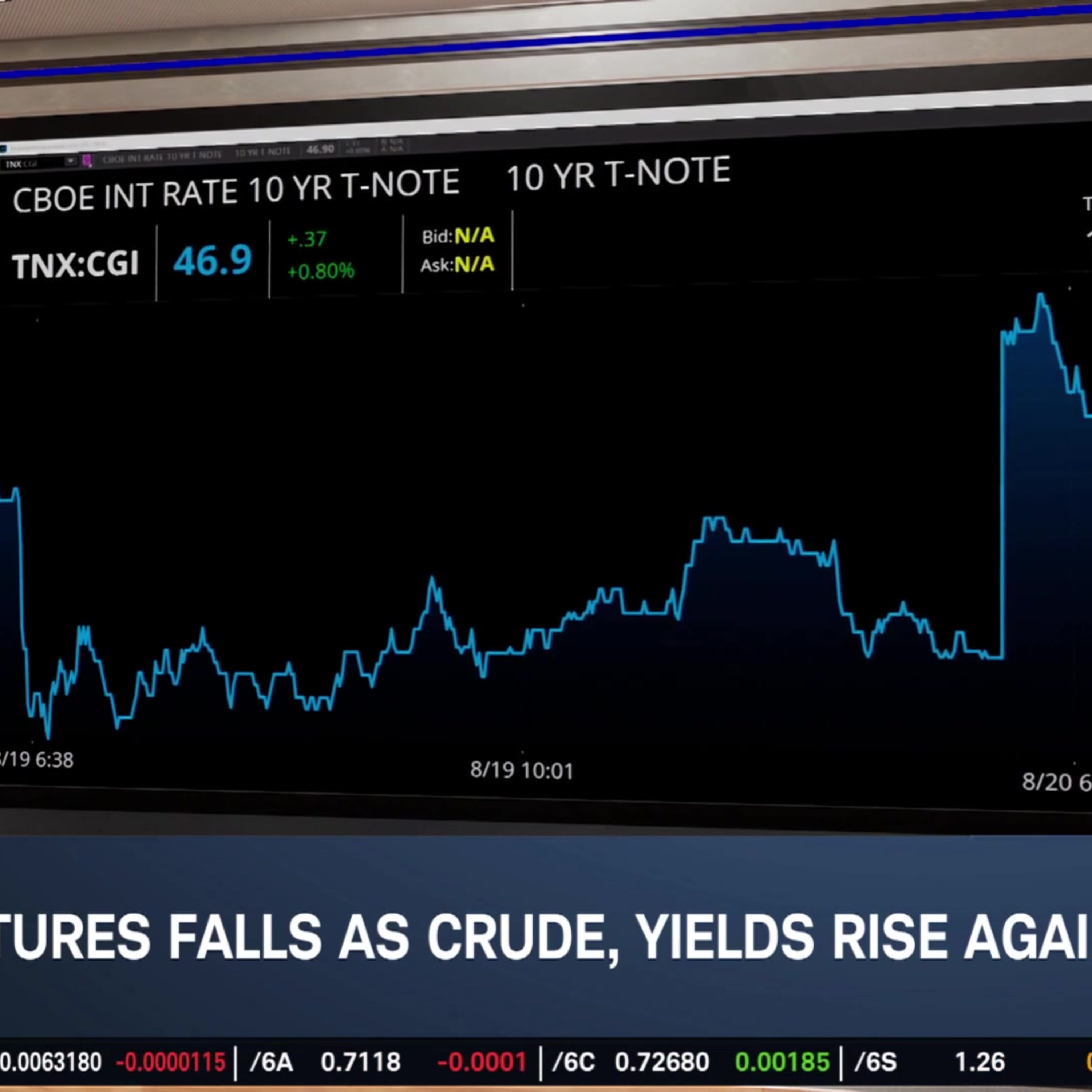 Crude Taps $87 & Yields Climb as Trump Threatens "Economic D-Day" on Iran