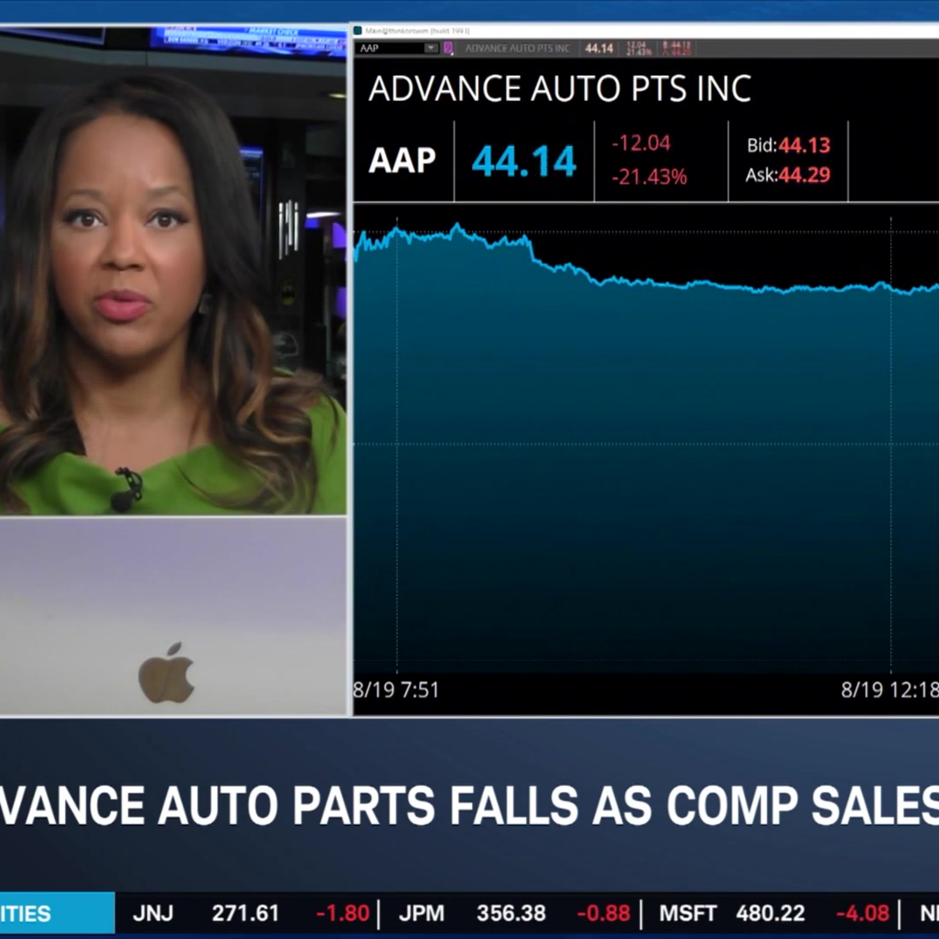 Thursday's First Moves: Analysts Mixed on MRNA & MRK Rally, AAP & DE Earnings