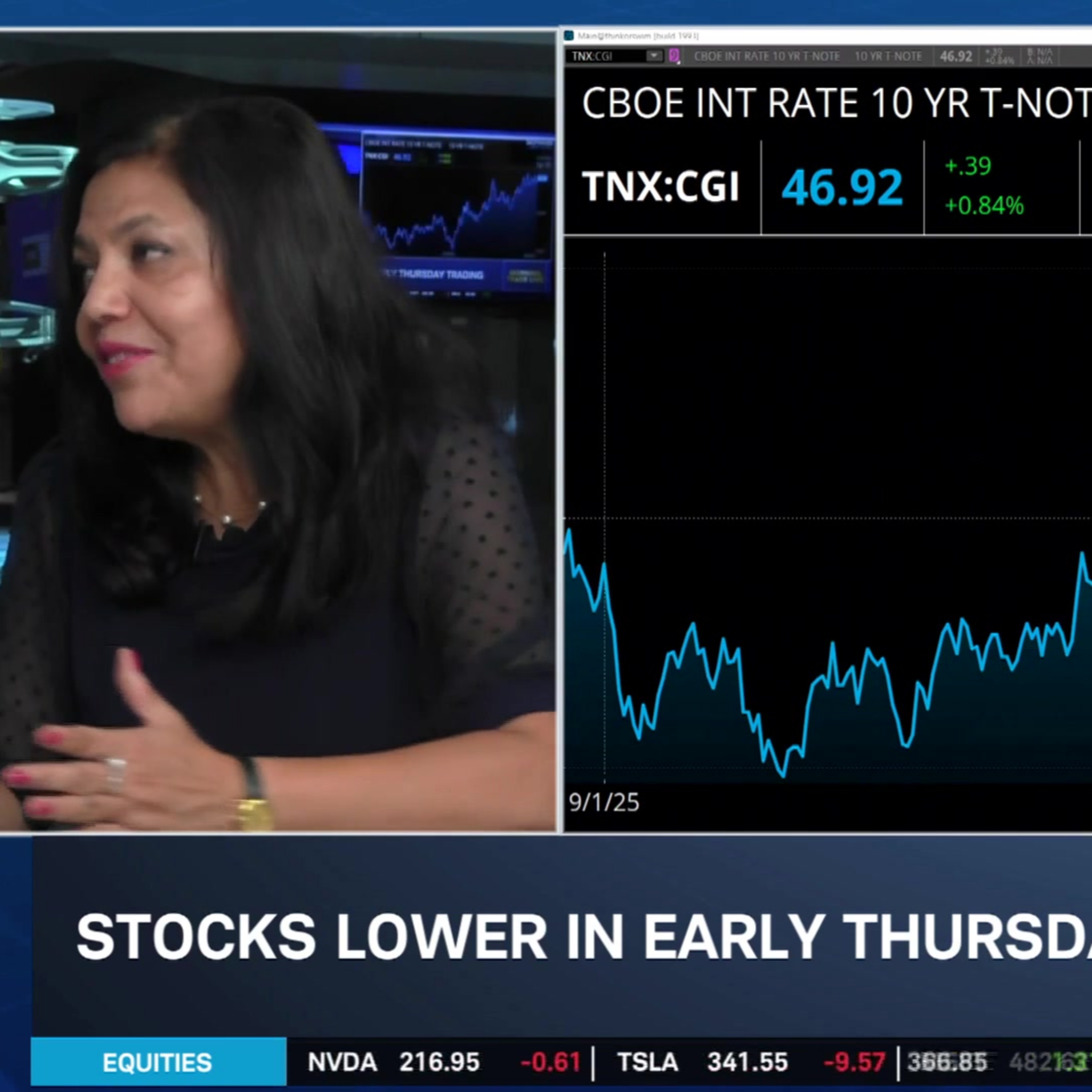 Indrani De: Rising Rates Could Challenge the Next Leg of the AI Rally