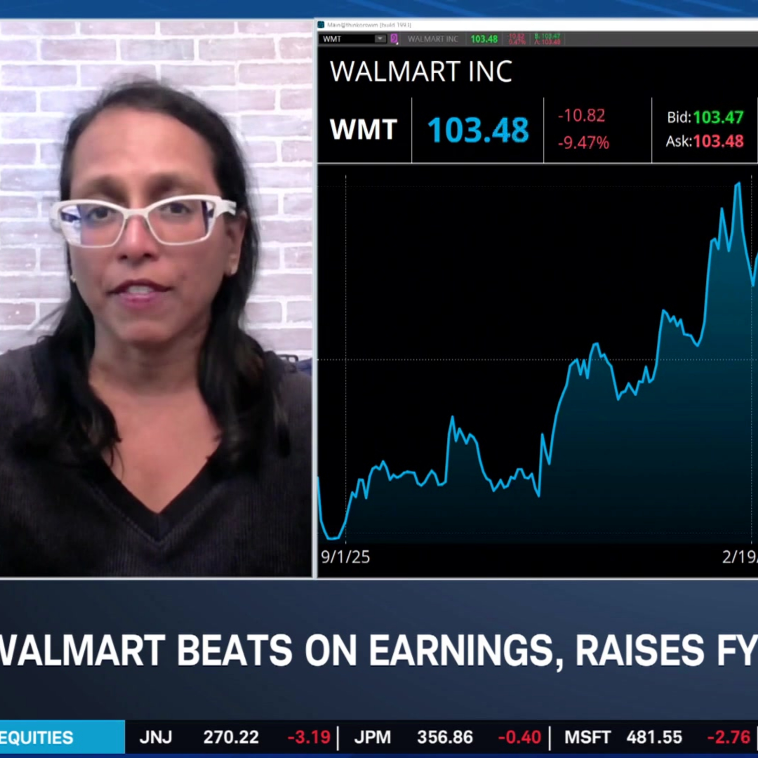 Walmart Beat & Raise Not Enough for Wall Street & WMT Options Trade