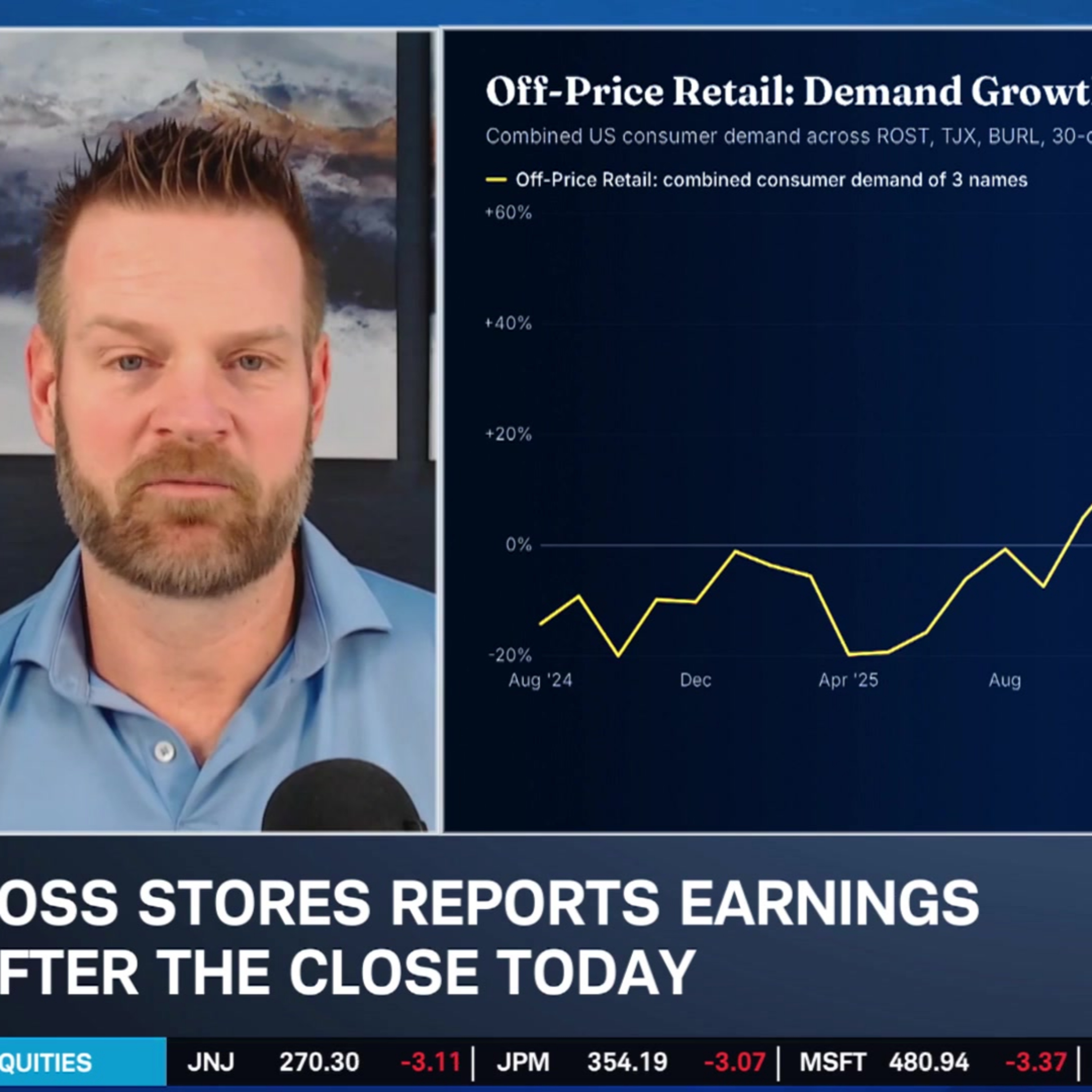 Ca$htag$: ROST Hot Streak Meets Cooling Consumer Demand Signals