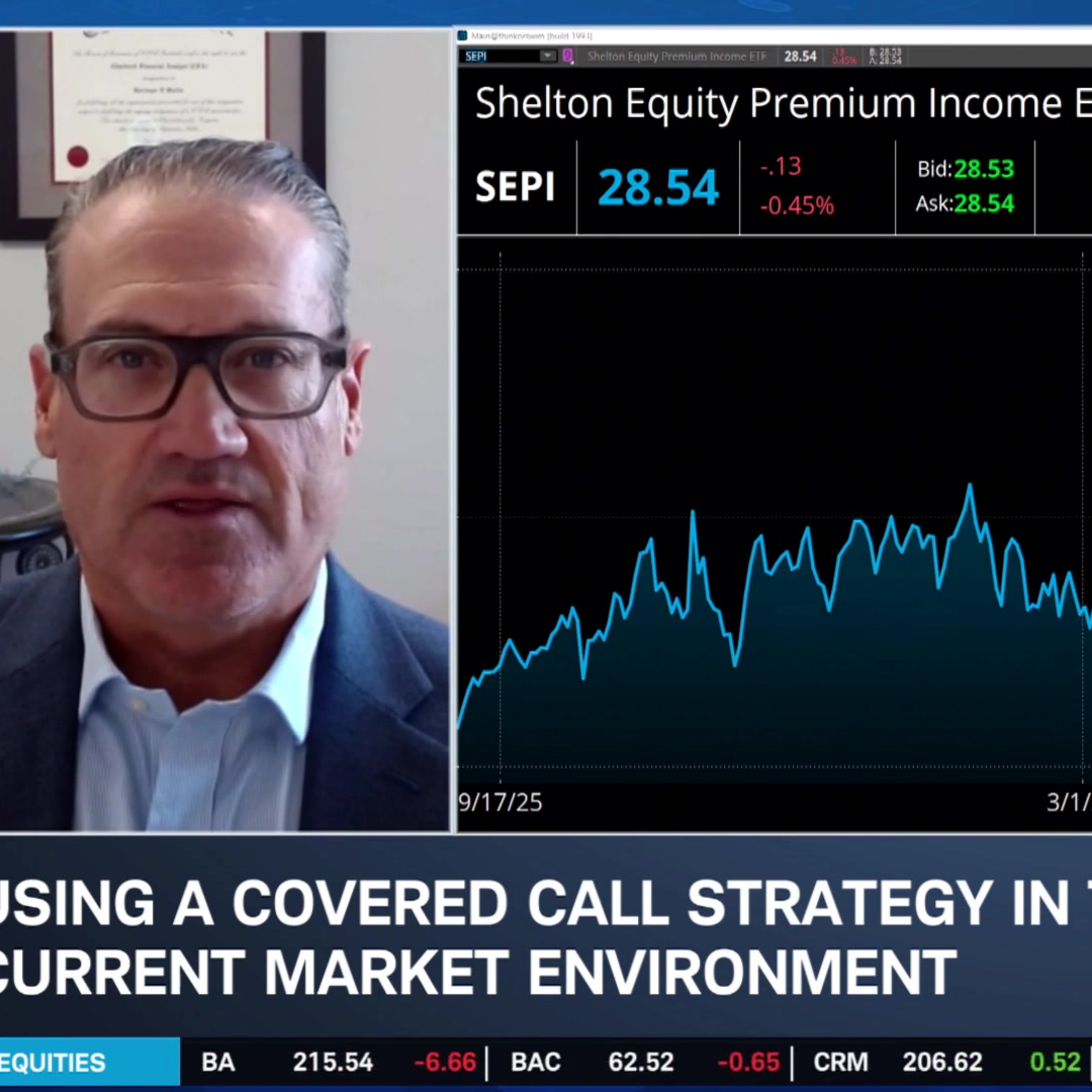 Monetizing Volatility: Inside the Shelton Equity Premium Income ETF