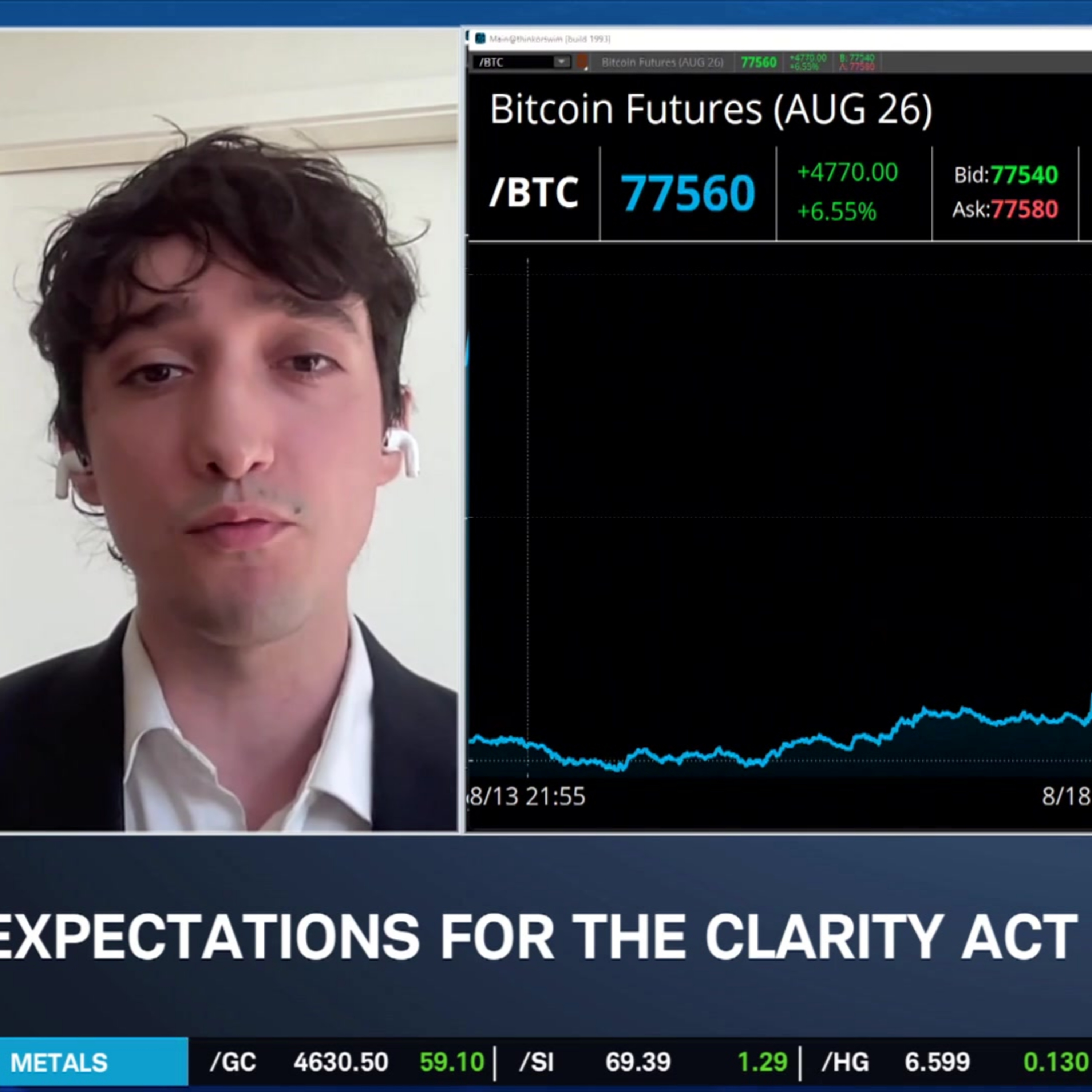 Crypto Assets Rally on Clarity Act Push: What's Next for Bitcoin & Legislation?