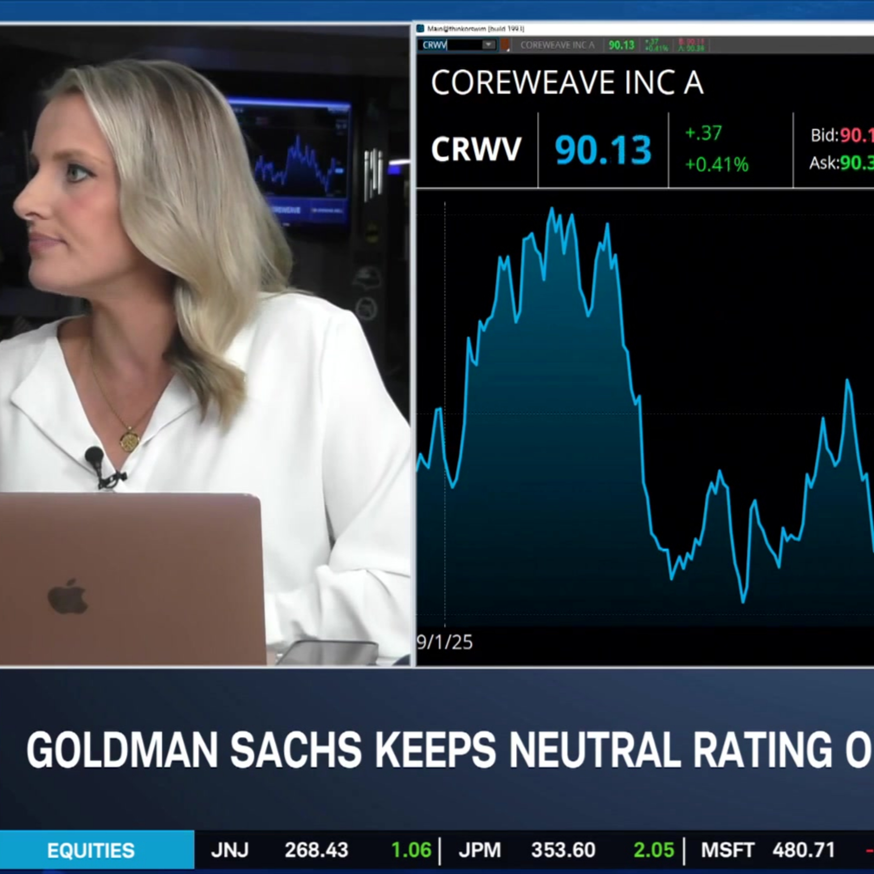 Friday's First Moves: CRWV & MRVL Price Target Hikes, WMT Mixed Analyst Reaction