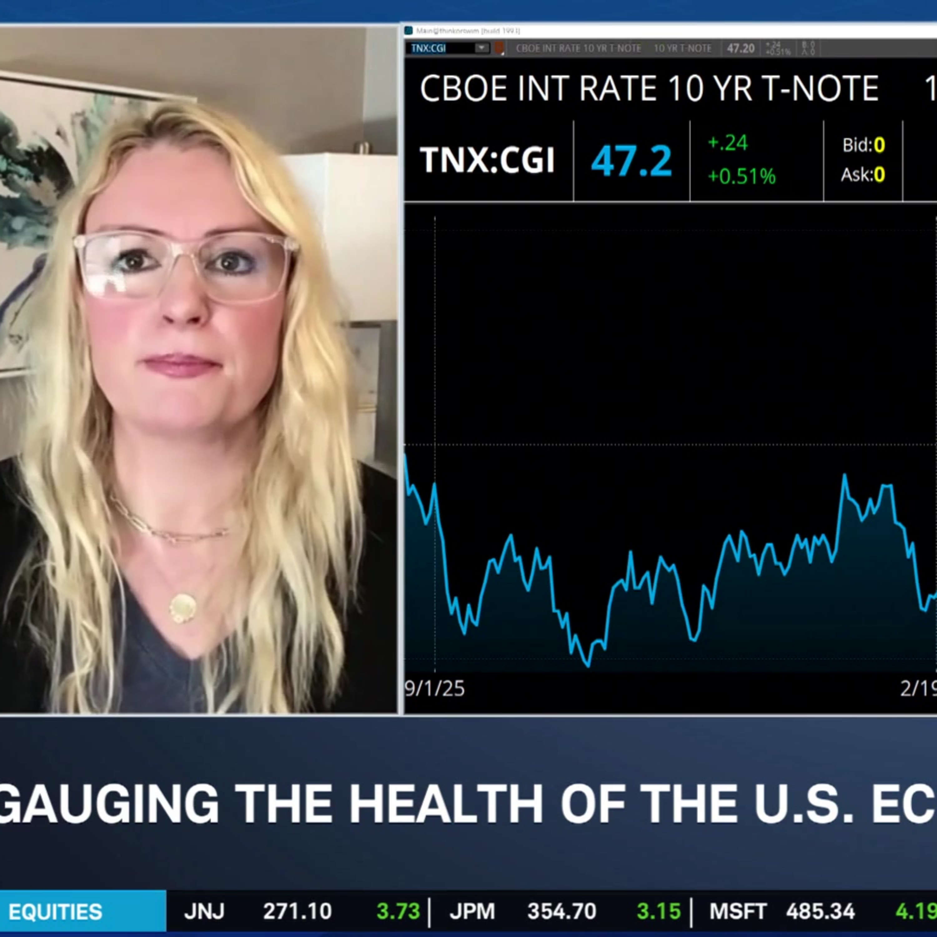 Frances Stacy: Liquidity Is Masking Deeper Economic Problems