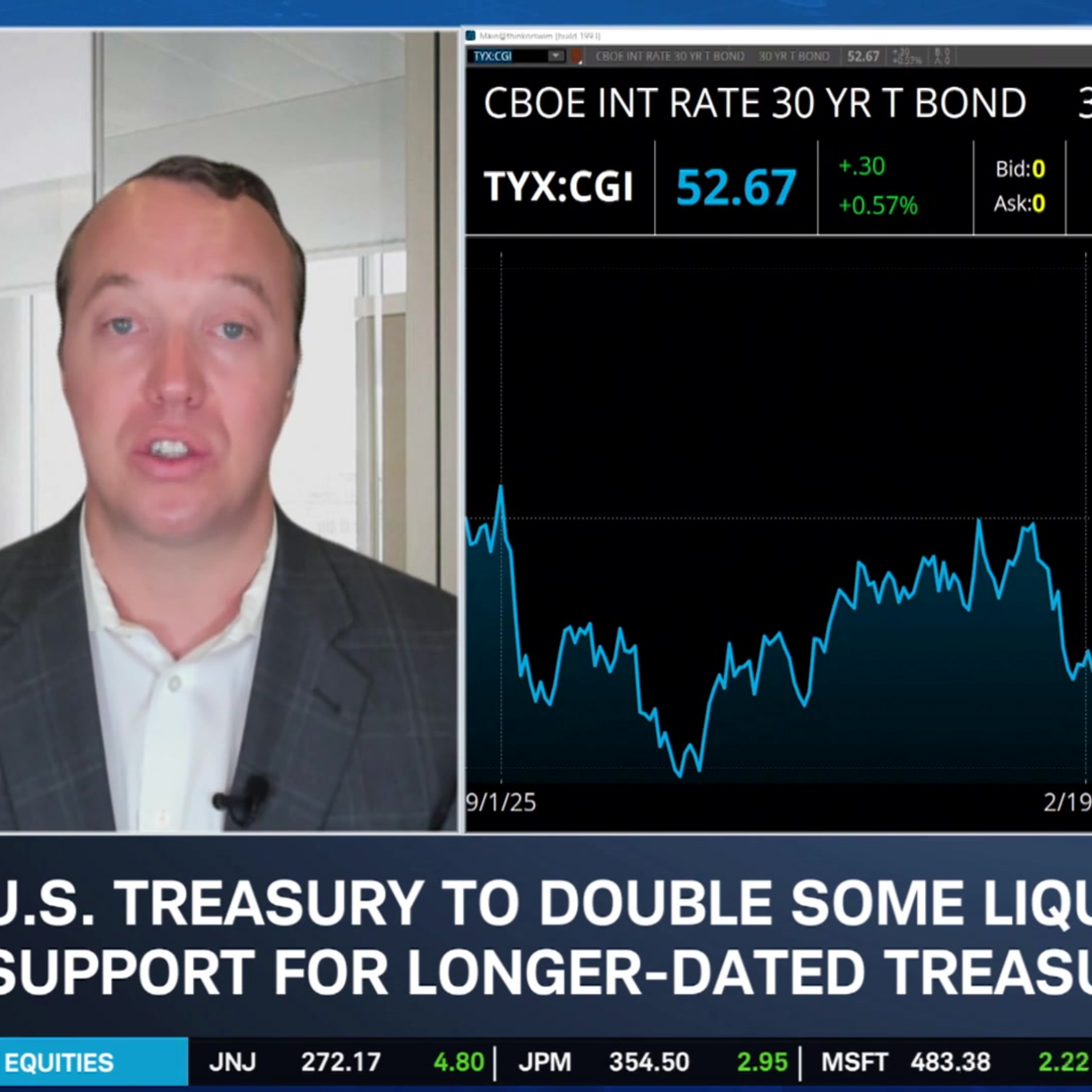 Treasury's Liquidity Boost "Band-Aid" & Fixed Income Strategies to Consider