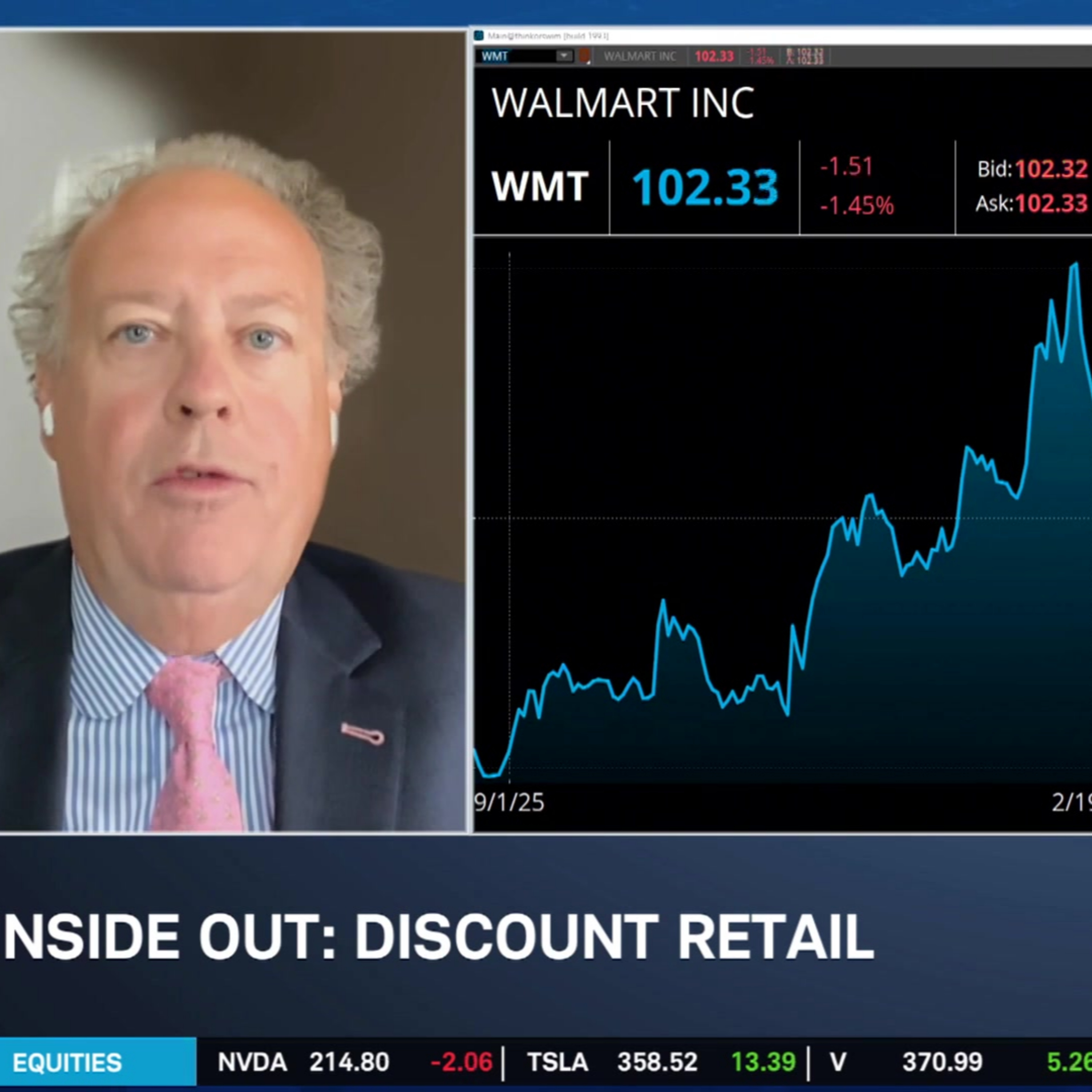 Retail Earnings Recap: TJX Earnings Sell-Off Opportunity & WMT Options Trade