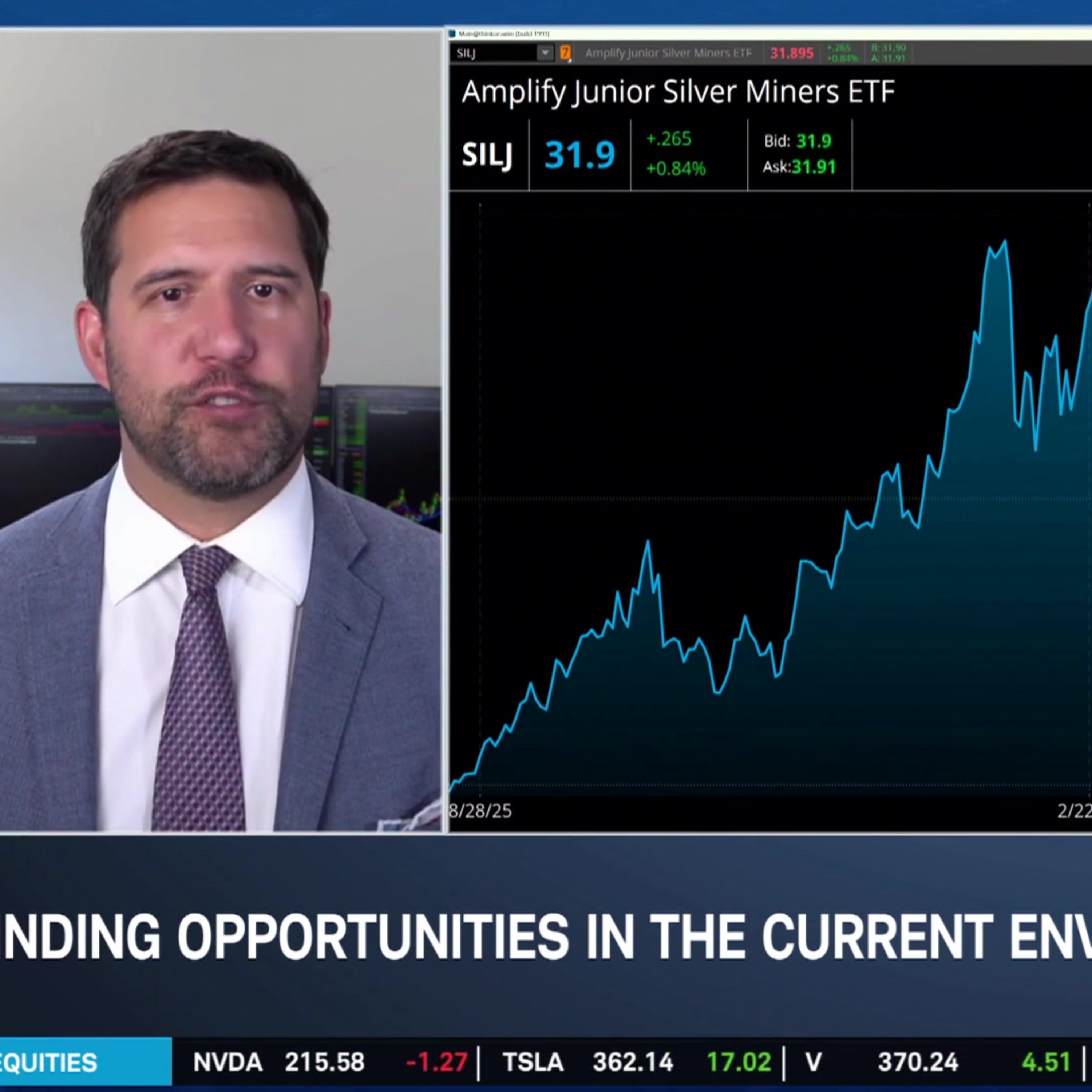 Chris Vermeulen on Opportunities in Silver Miners & Crypto Amid Bond Volatility
