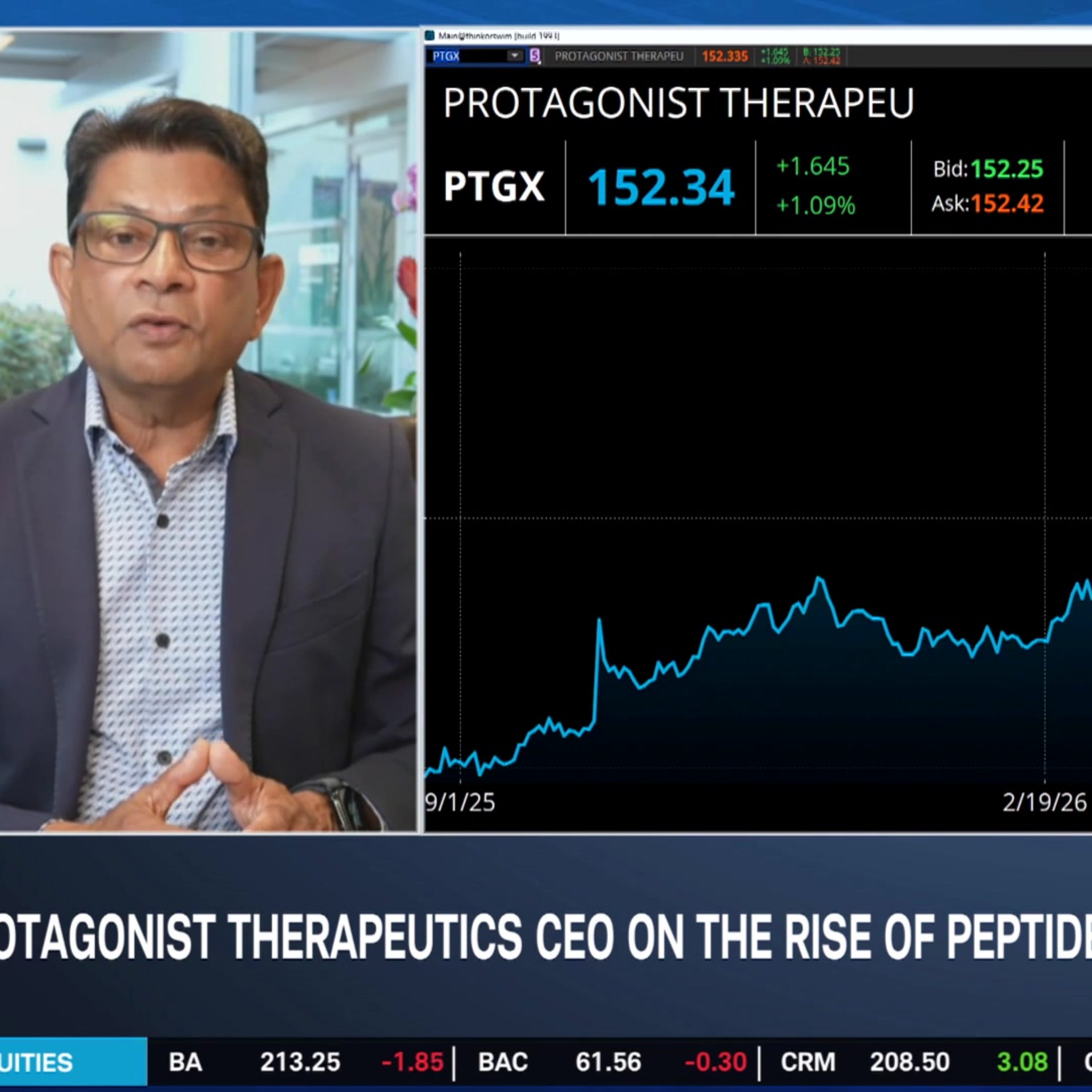 Protagonist Therapeutics (PTGX) CEO on Peptides, Obesity & Biopharma Disruption