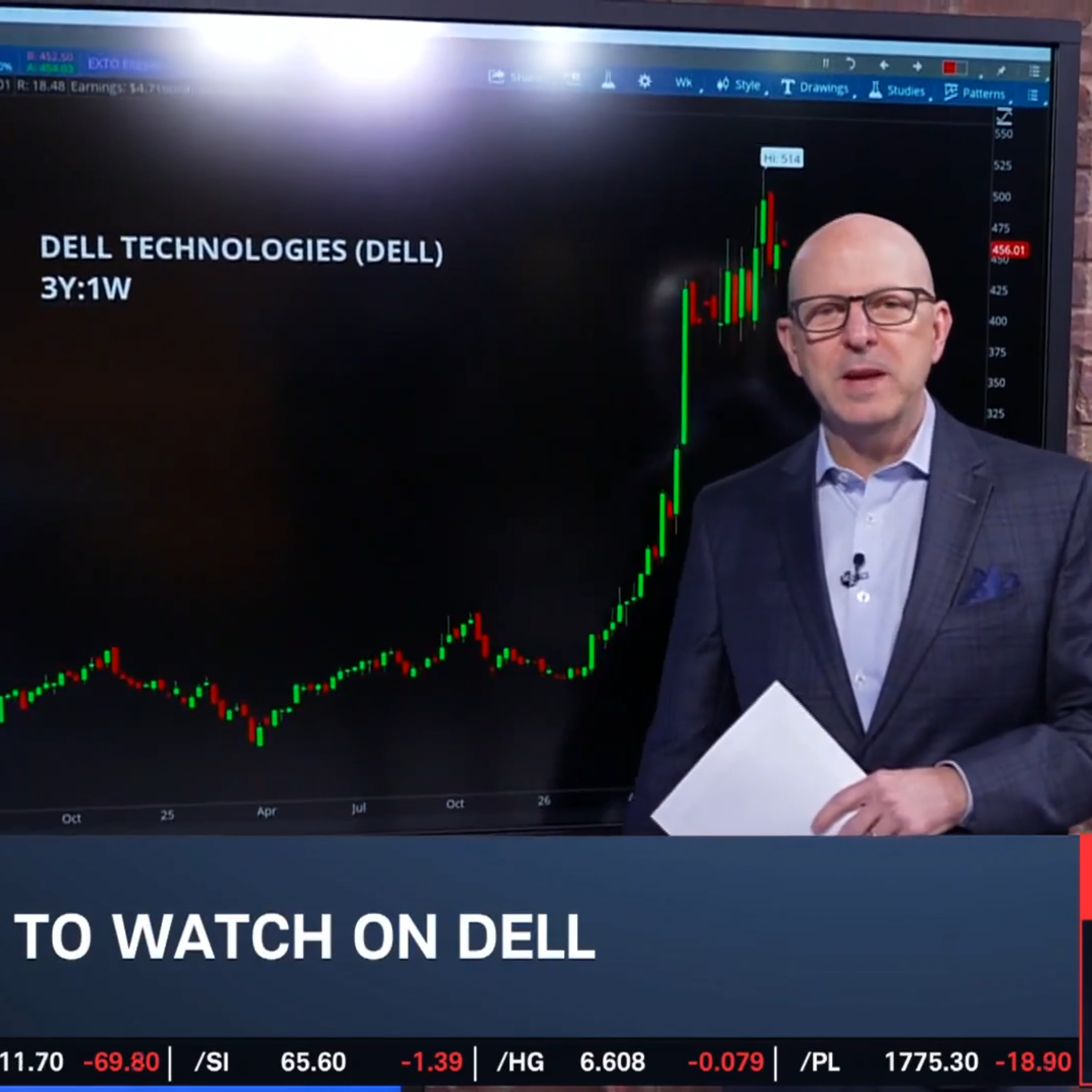 Options Corner: DELL Rallies Nearly 300% Y/Y, Will Earnings Continue Run? Episode cover