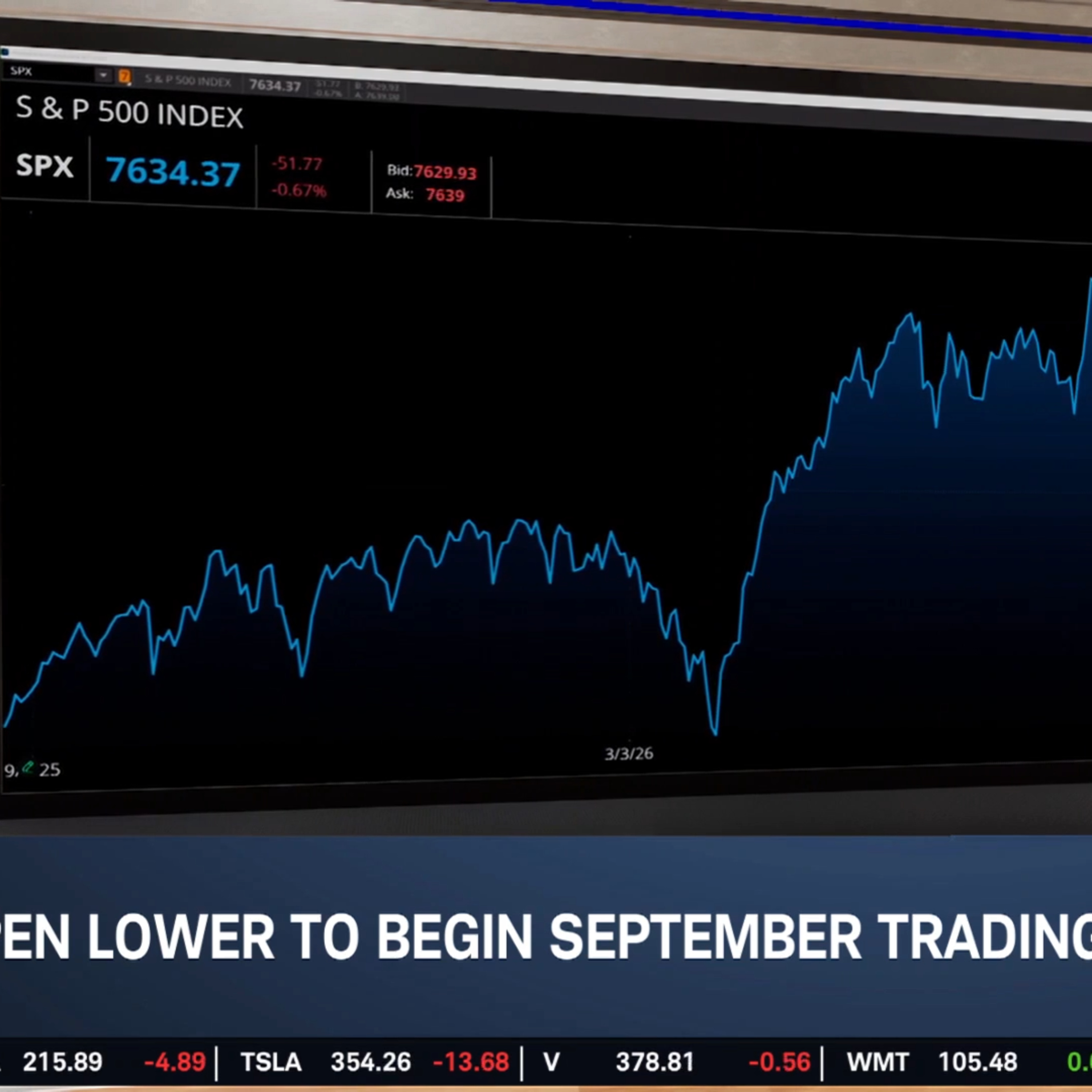 Chris Versace Sees Buying Opportunities in SPX Amid Iran, Fed Volatility Episode cover