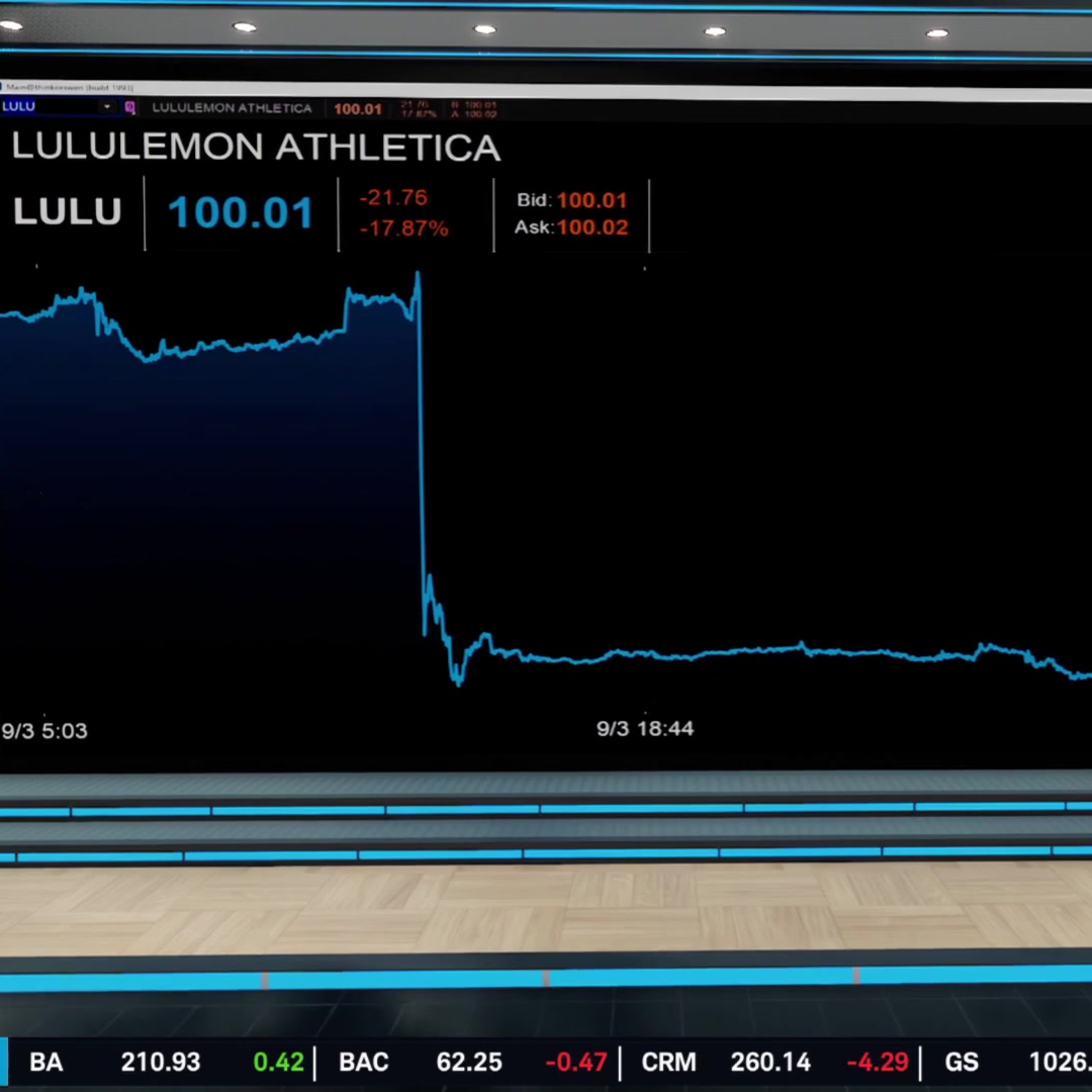 LULU Hits 8-Year Low After Earnings: More Downside Ahead in Turnaround Story? Episode cover
