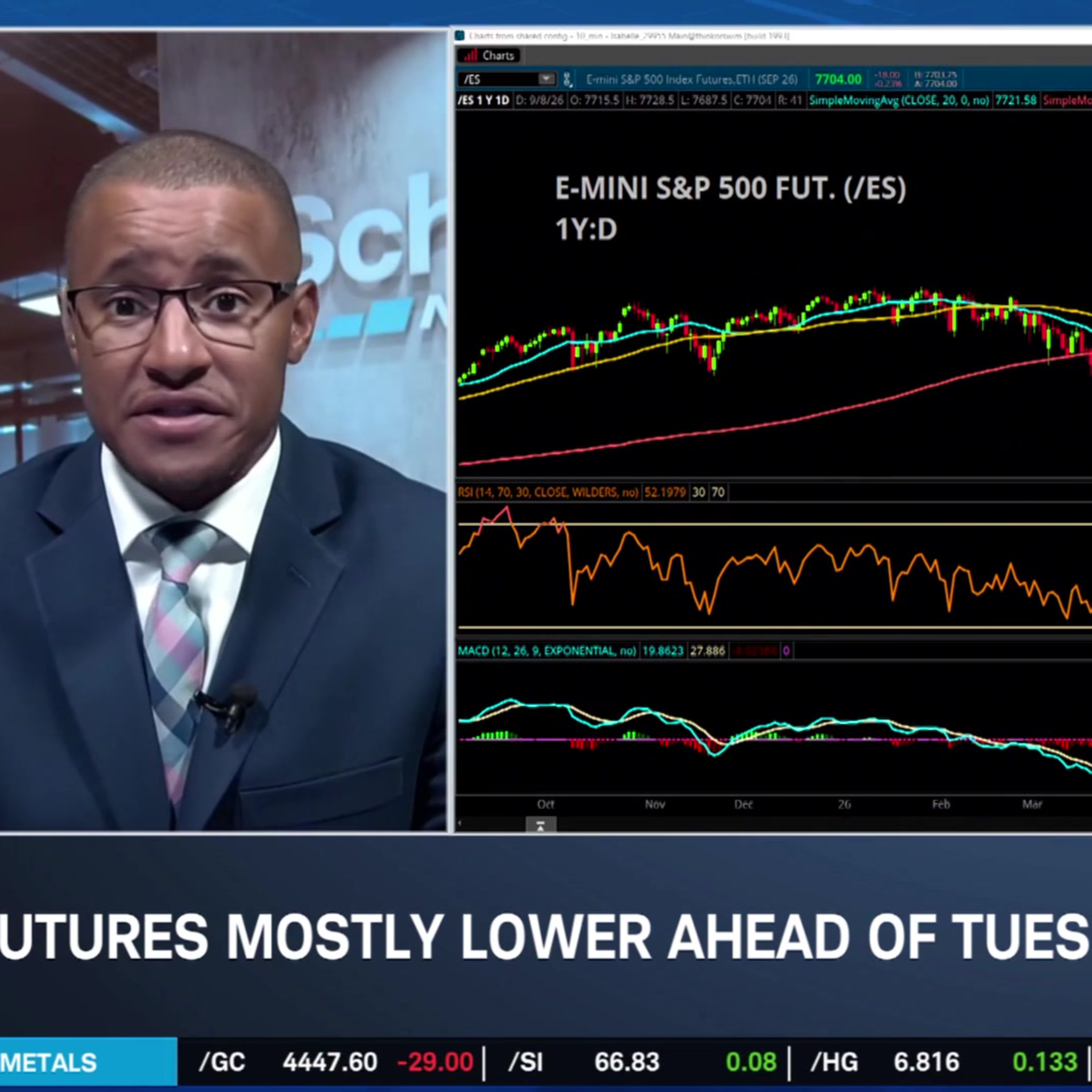 KG Analyzes Crude's Steady Rise, New Canadian Tariffs & ASML New AI Deals Episode cover