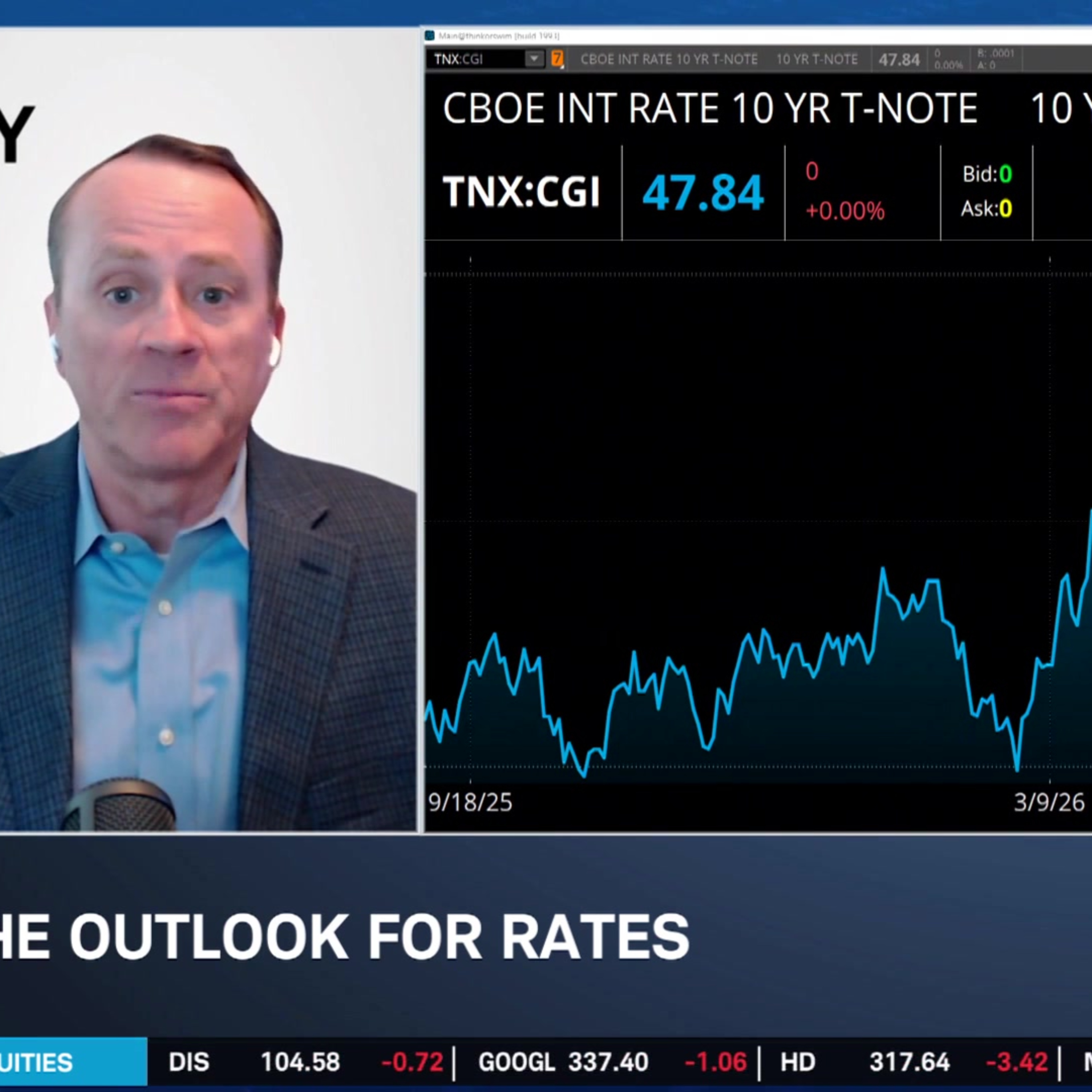 Jason England Says September Rate Hike from fed Will Begin New Hiking Cycle Episode cover