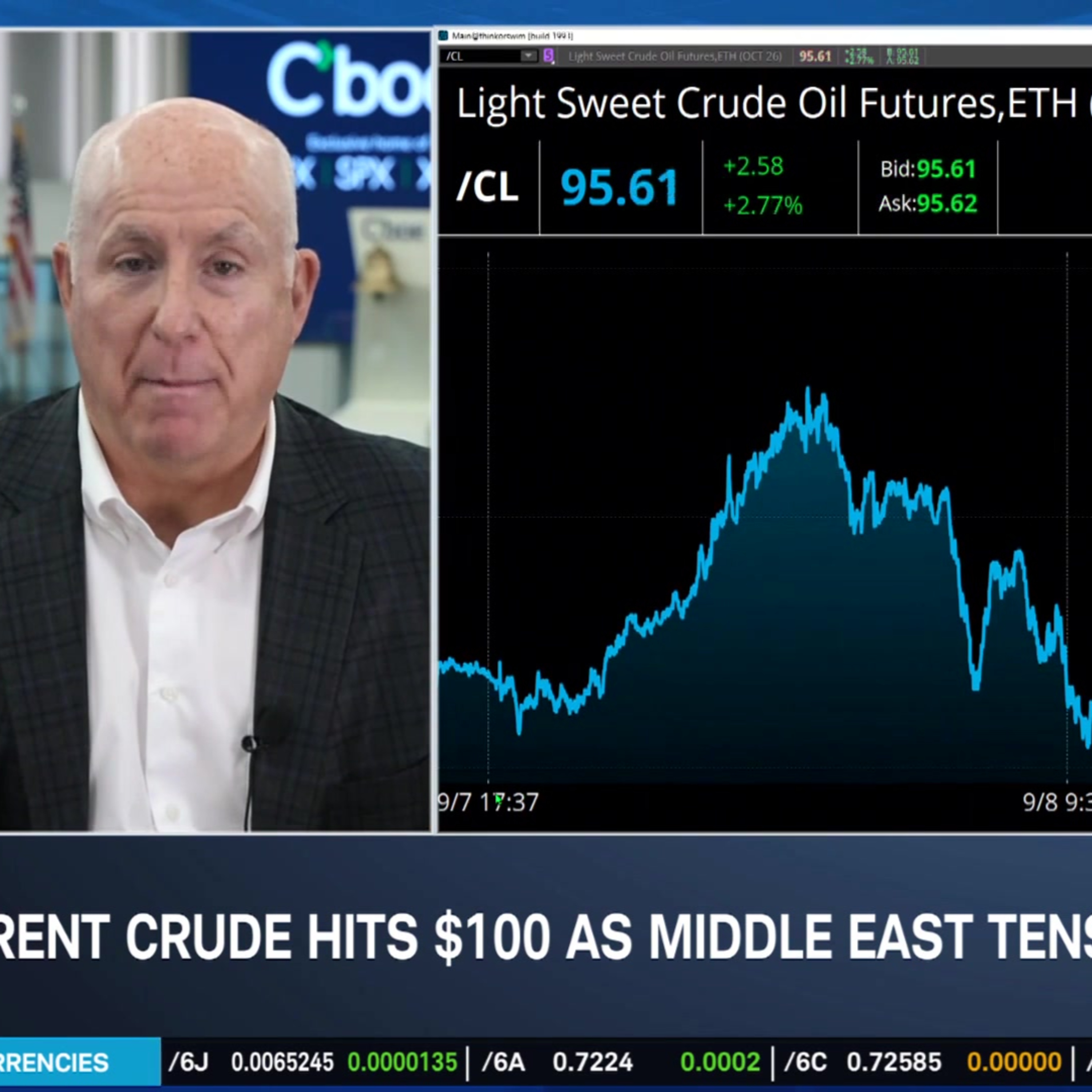 U.S. Treasury Readies Buyback Announcement as Crude Oil Moves Stock Market Episode cover