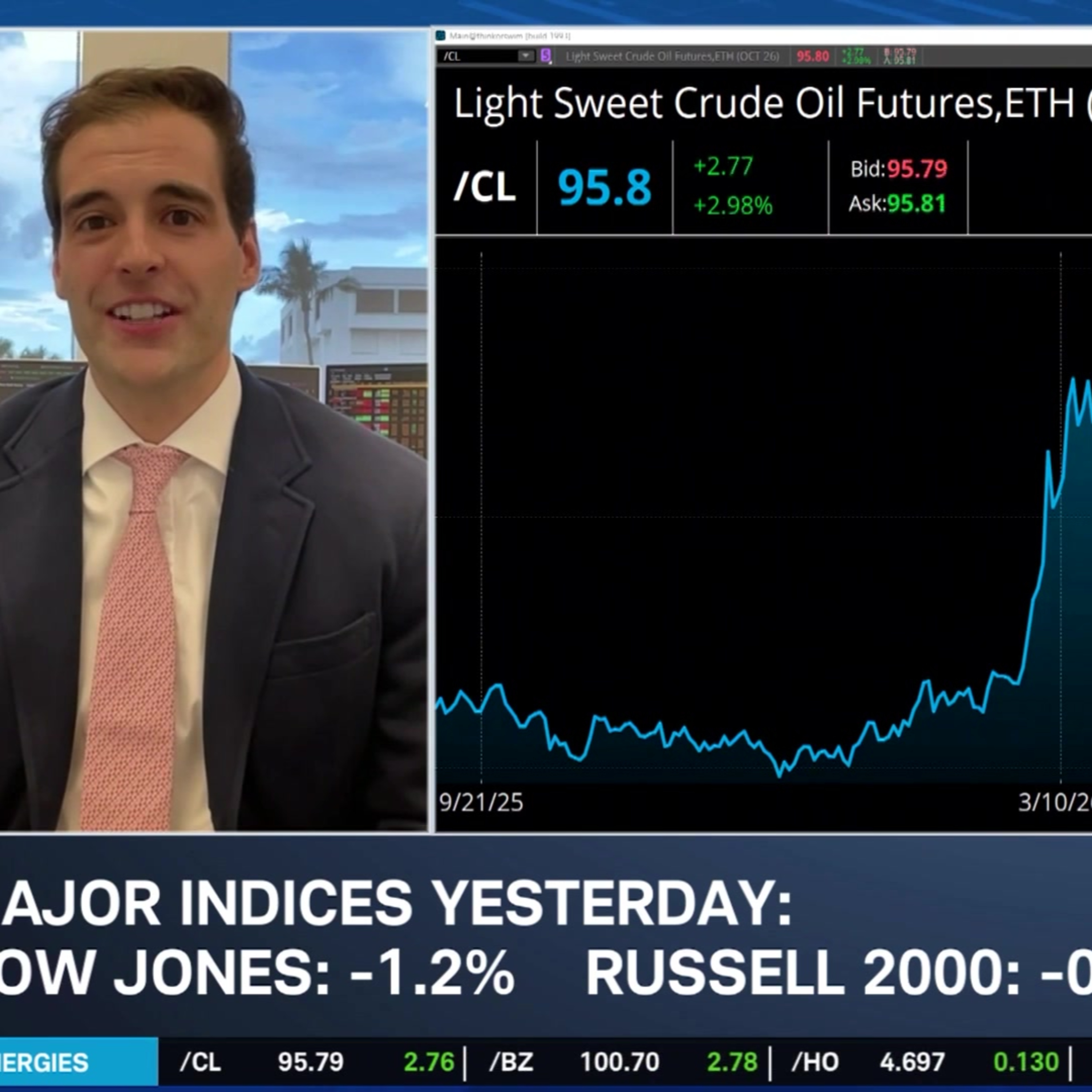 Fed's Pivot Point Between Long-Term AI Optimism, Short-Term Oil Headwinds Episode cover