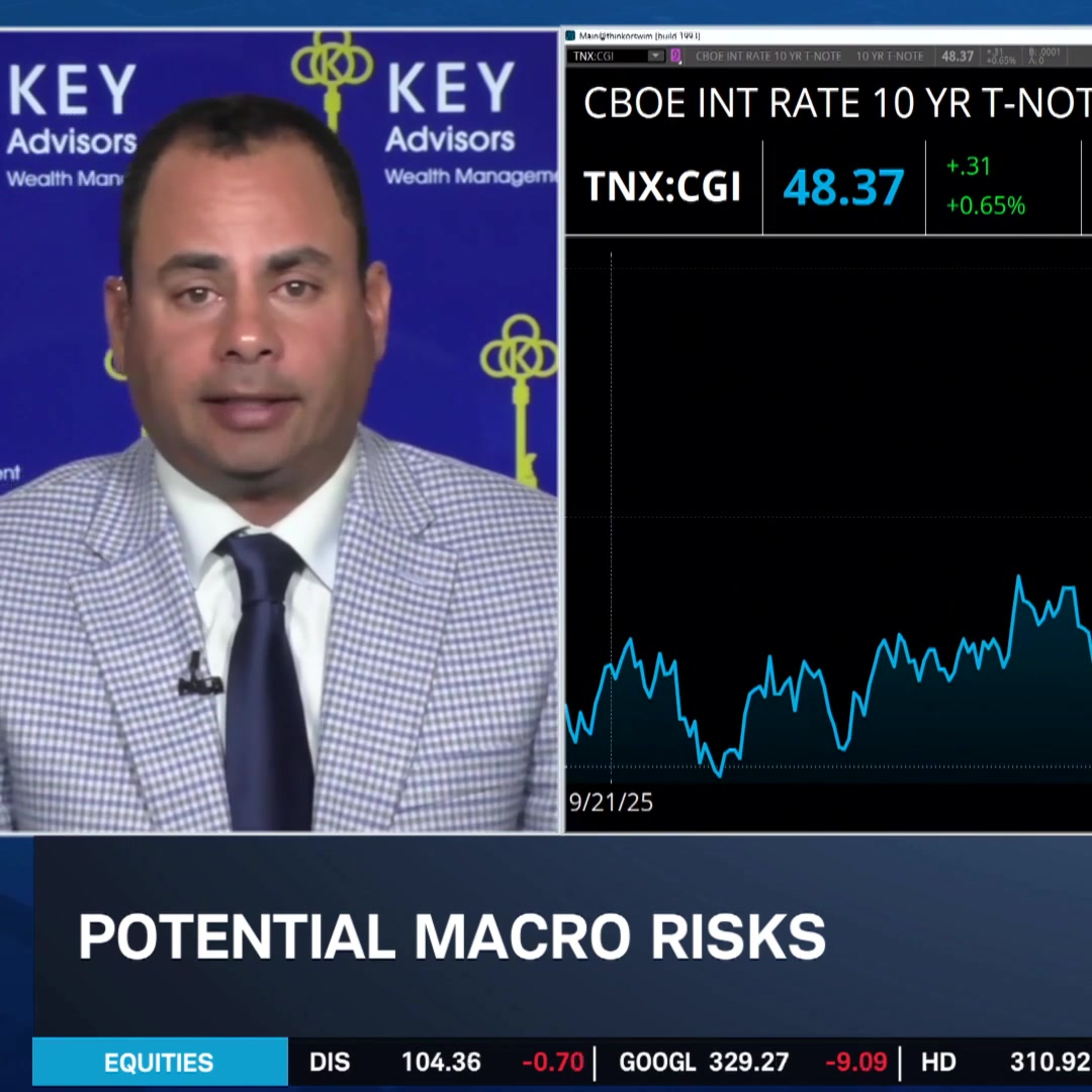 10-Year Yield Hits 3-Year High on U.S. Treasury Buyback: What's Next for Equities & Fed Episode cover