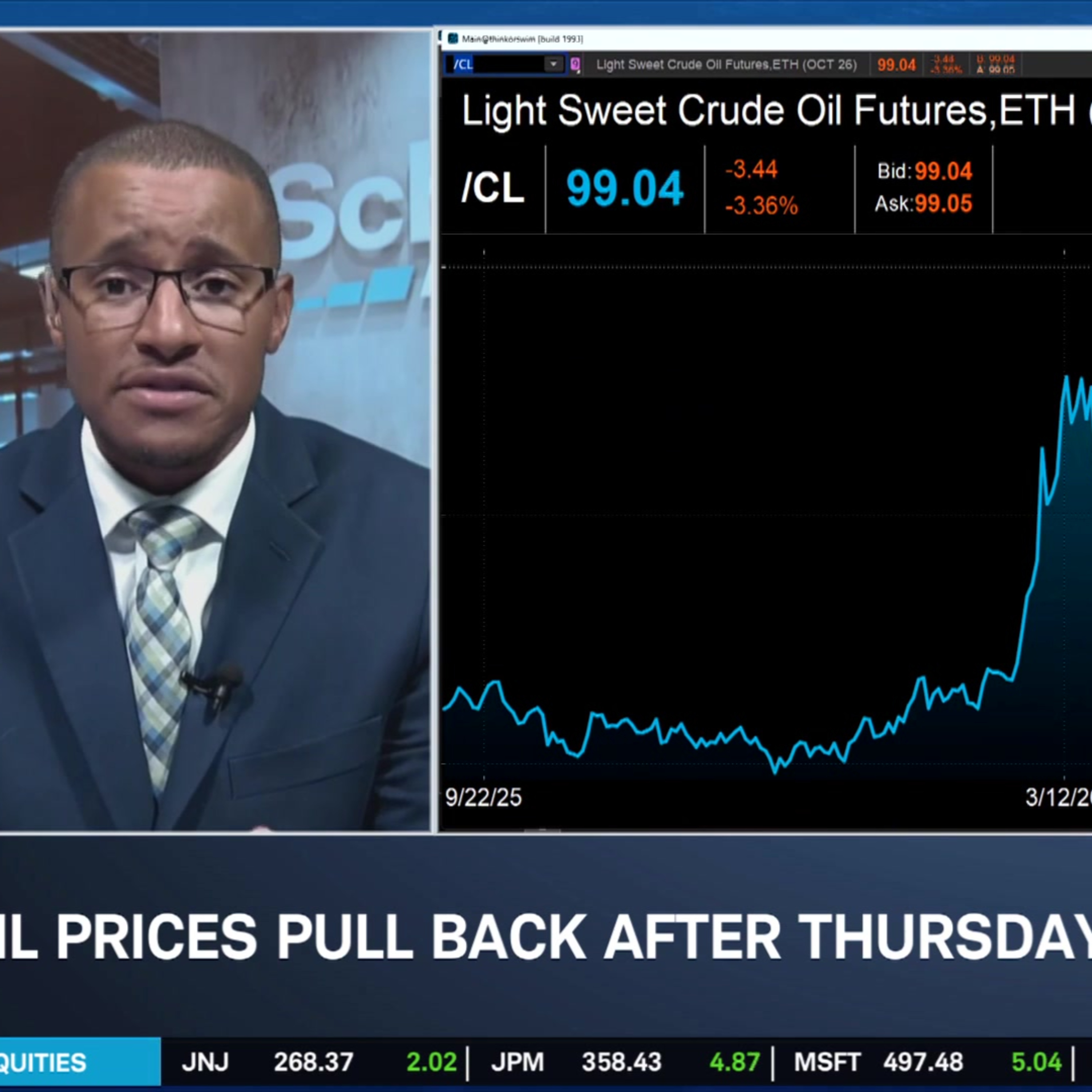 Market Pricing in Near-Certain Interest Rate Hike, Diesel at $6 for First Time Ever Episode cover