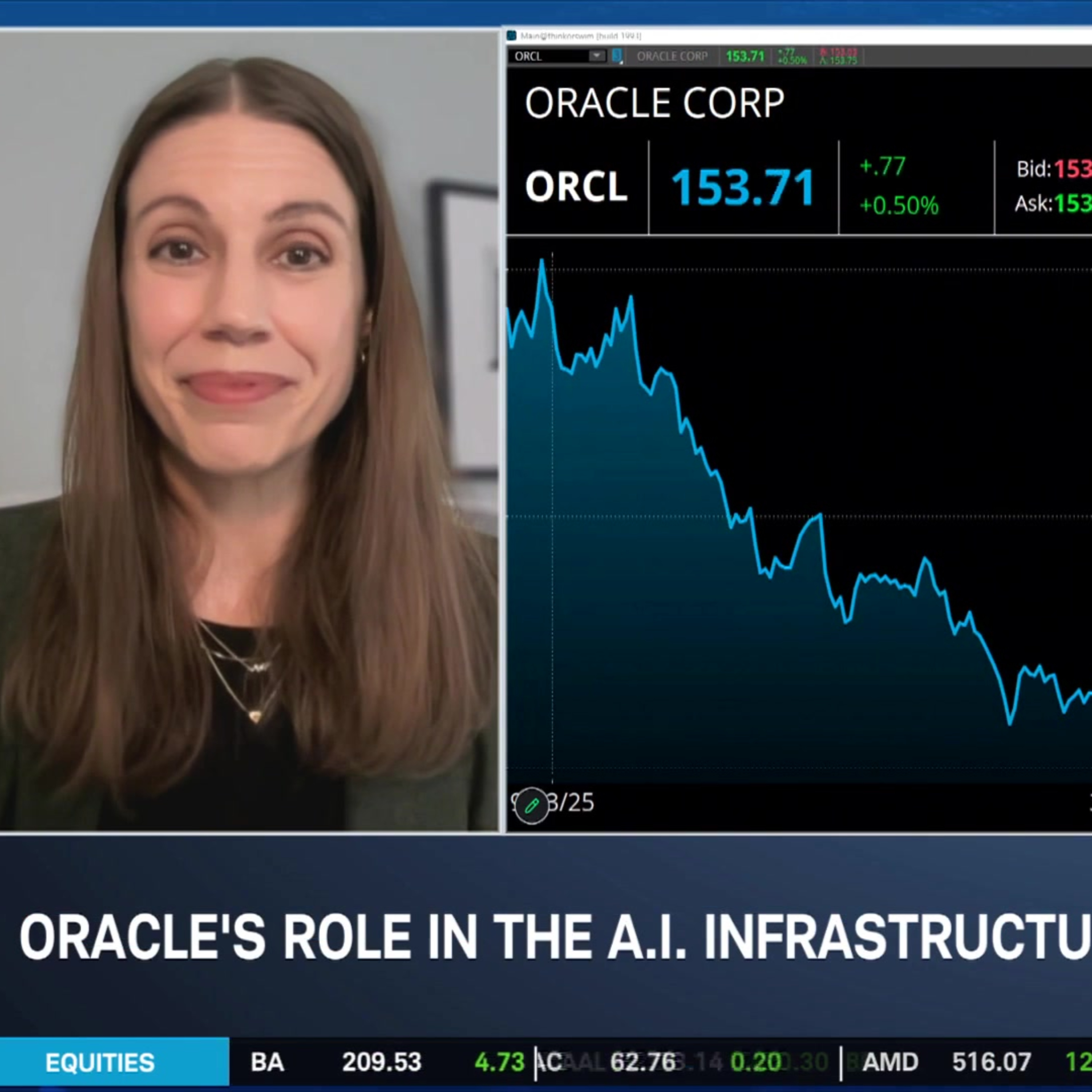 ORCL Proving AI Growth Exists, Question Lies in Profitability & Efficiency Episode cover