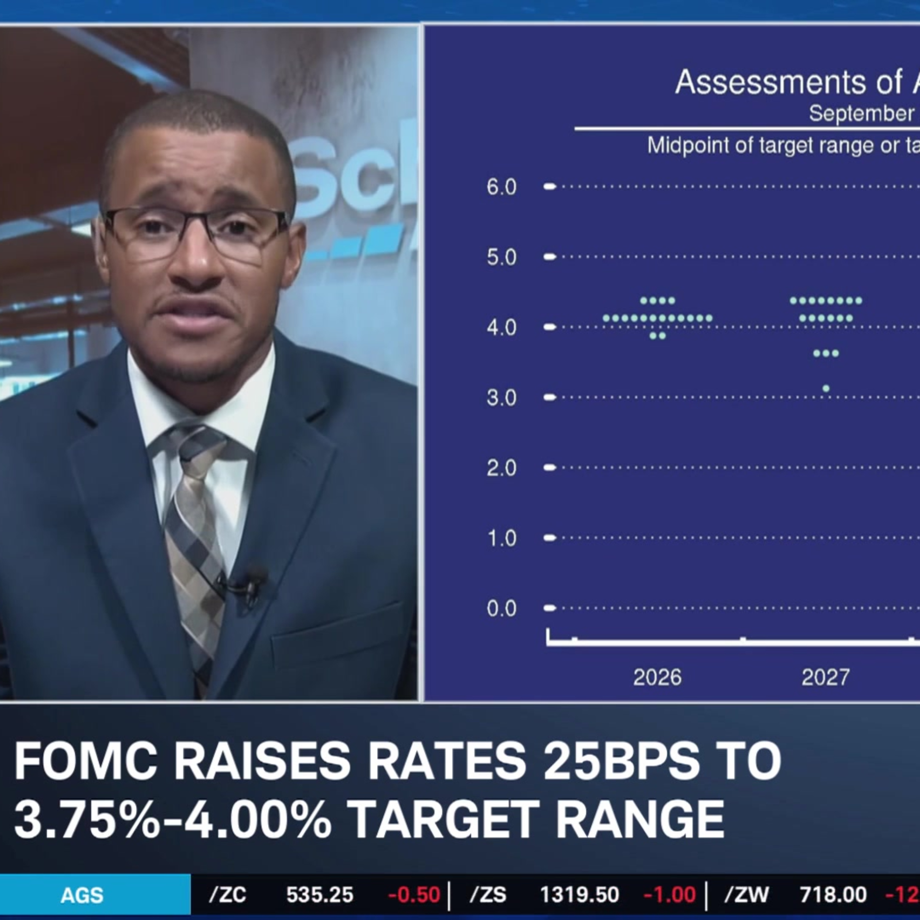 Tech Stocks Up, Crude Below $100 Signal Risk On Tone After Fed's Rate Hike Episode cover