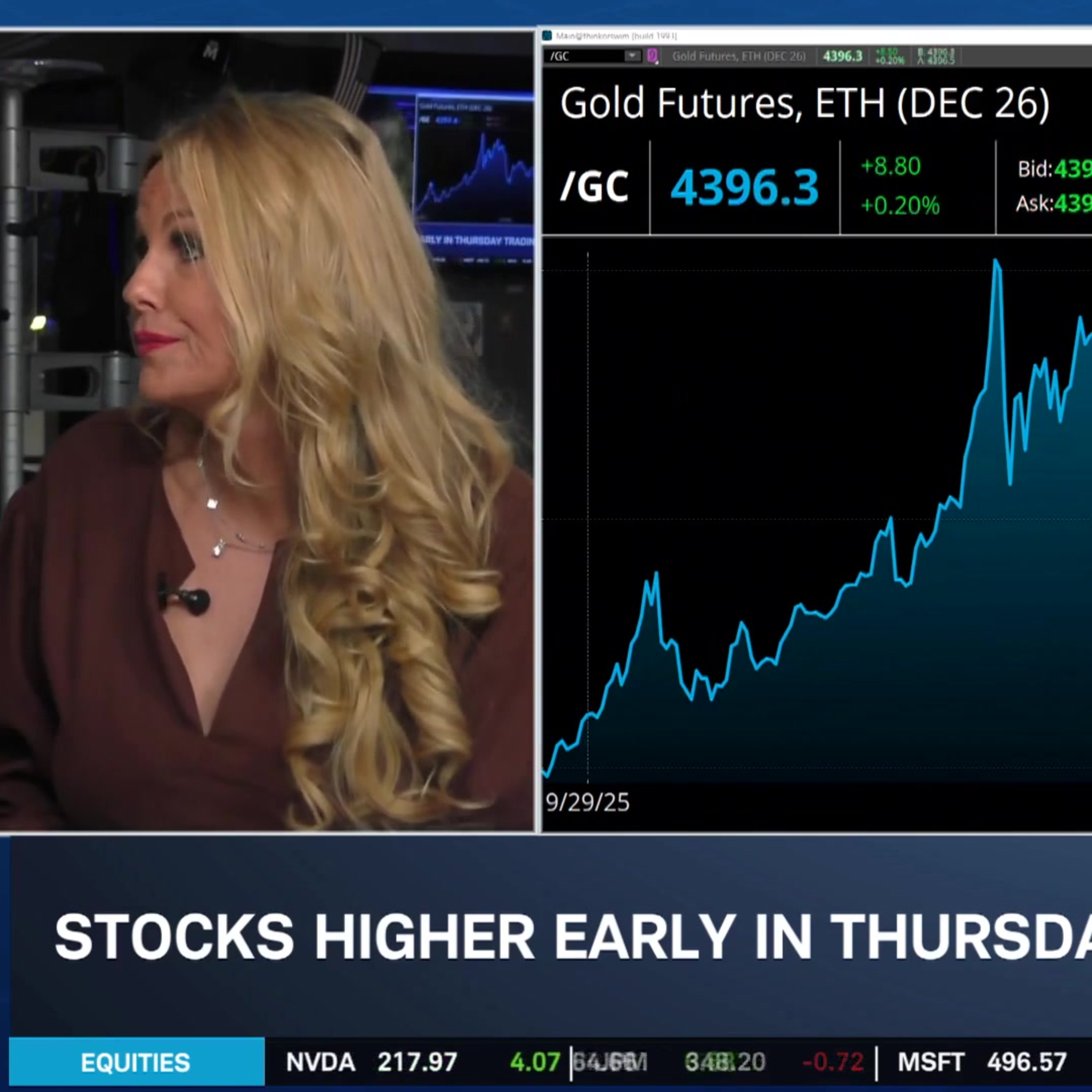 Walser: Fed's 2% Inflation Goal "Will Never Happen" Due to AI "Capital Wars" Episode cover