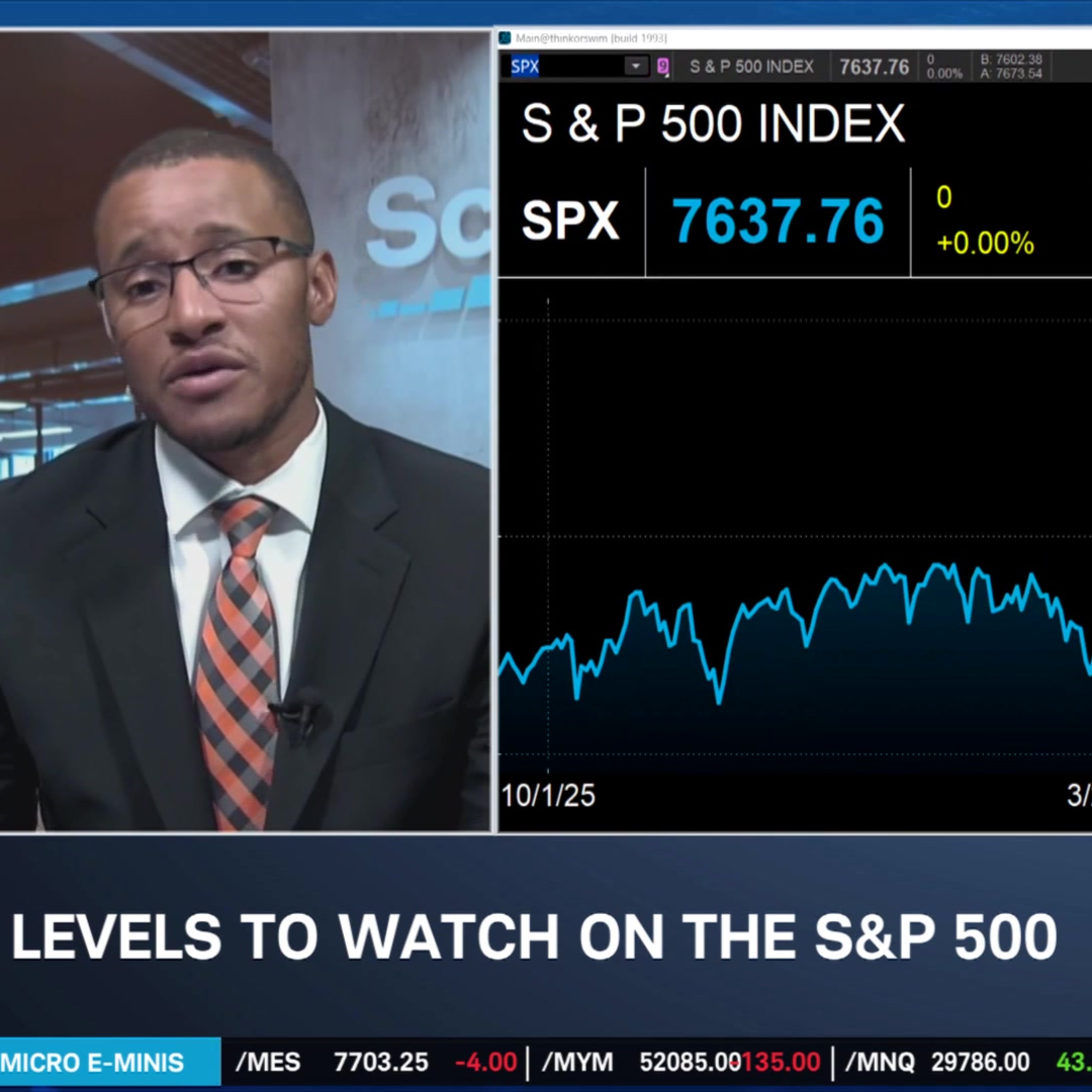 Crude Oil Down as Post-Fed Market Cools, Warren Buffett Steps Down as BRK/B Chairman Episode cover