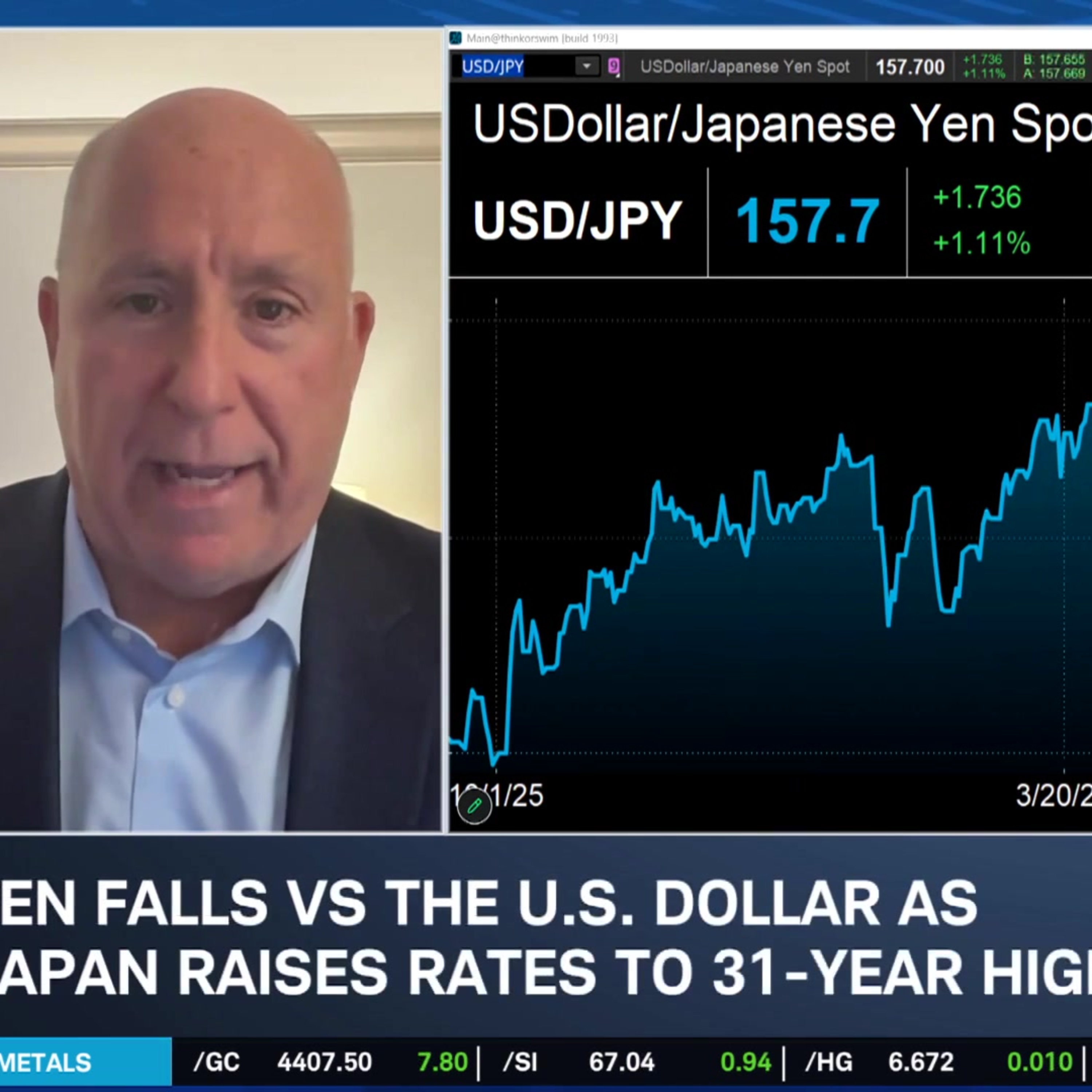 Triple Witching Moves Equities, Crude Oil & Bank of Japan Rate Hike Hit Yields Episode cover