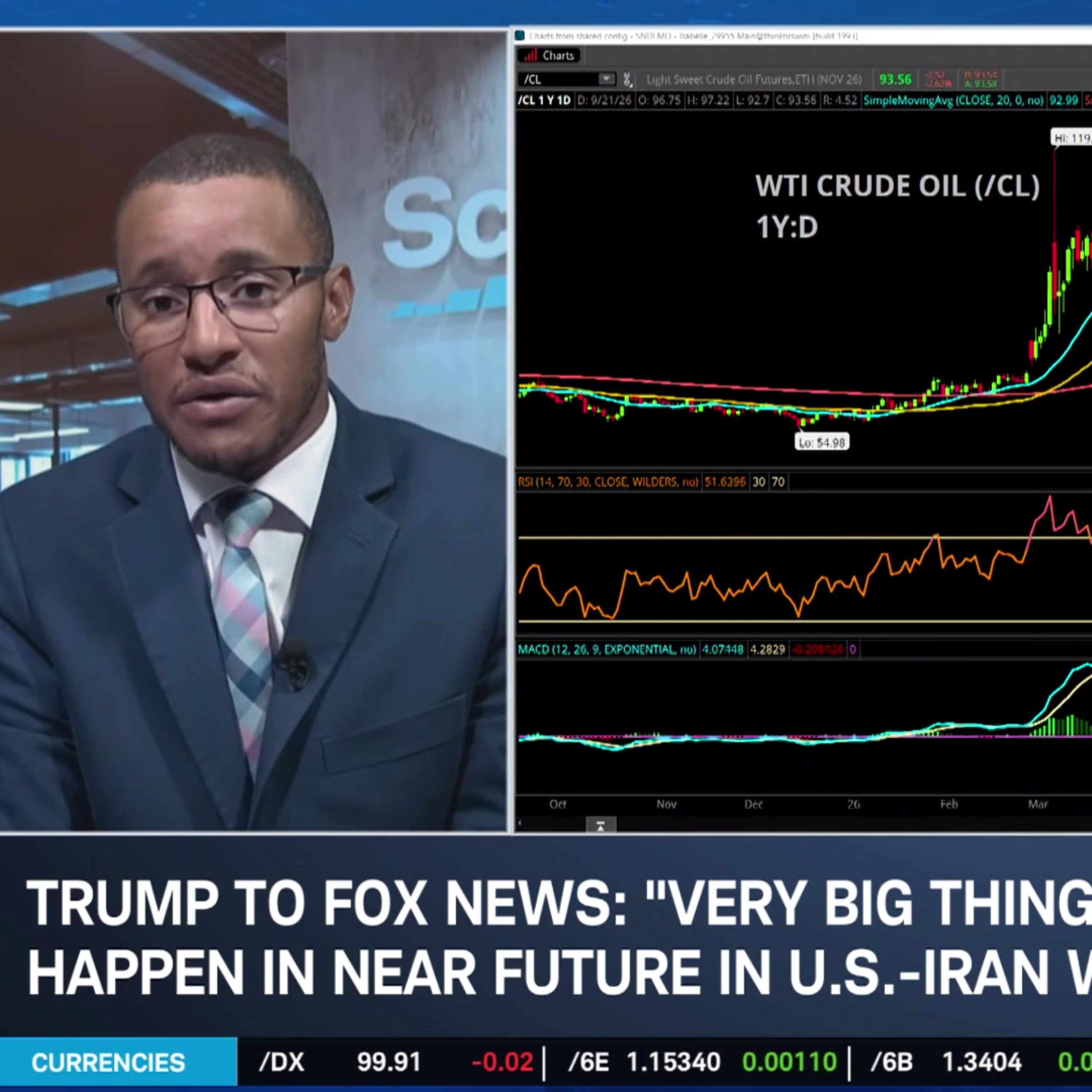 Iran & China at Forefront of Trading Week, Critical Metals Rally & NVO Slides Episode cover