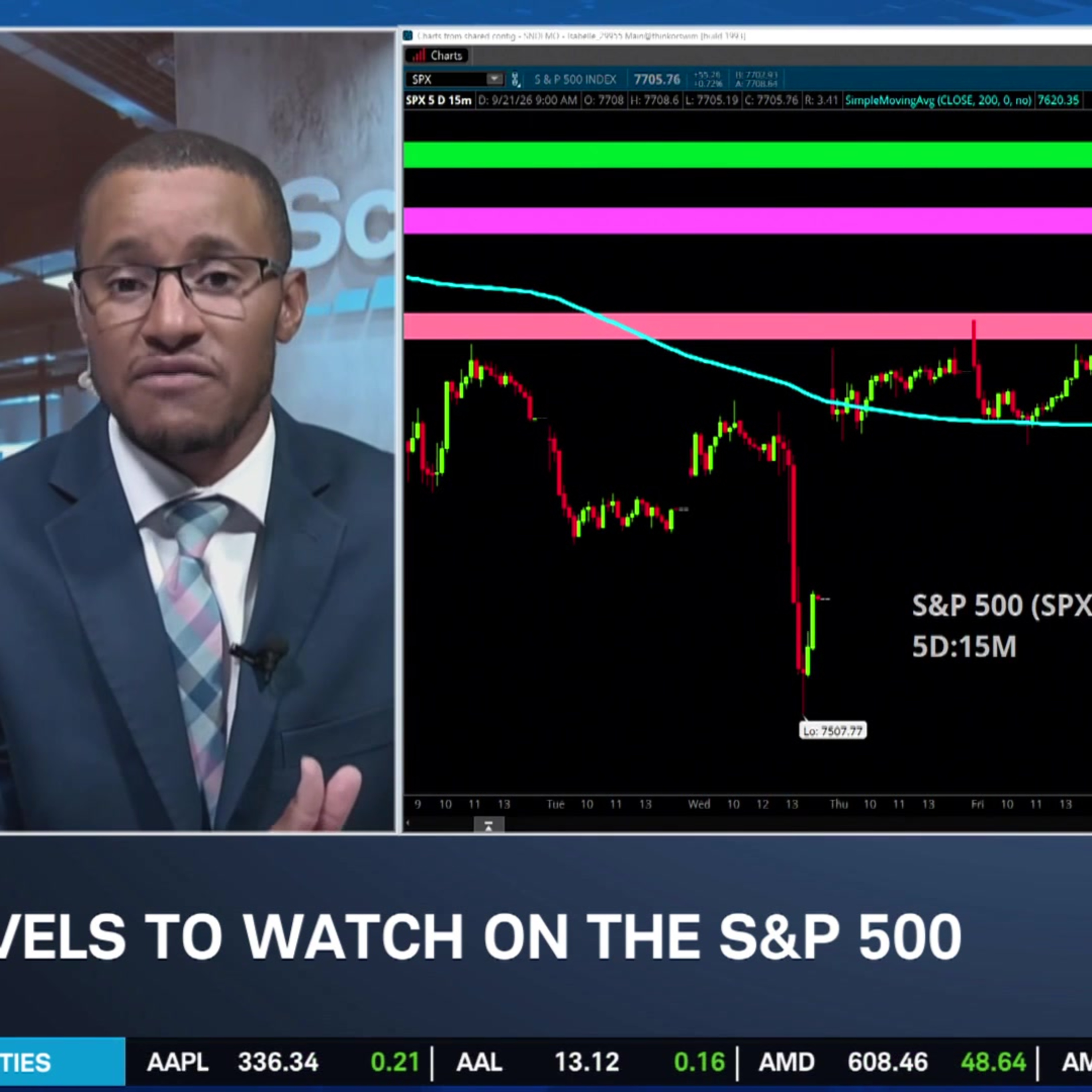KG Breaks Down Crude Oil's Price "Disconnect" & Soybeans Impact in Trump-Xi Summit Episode cover