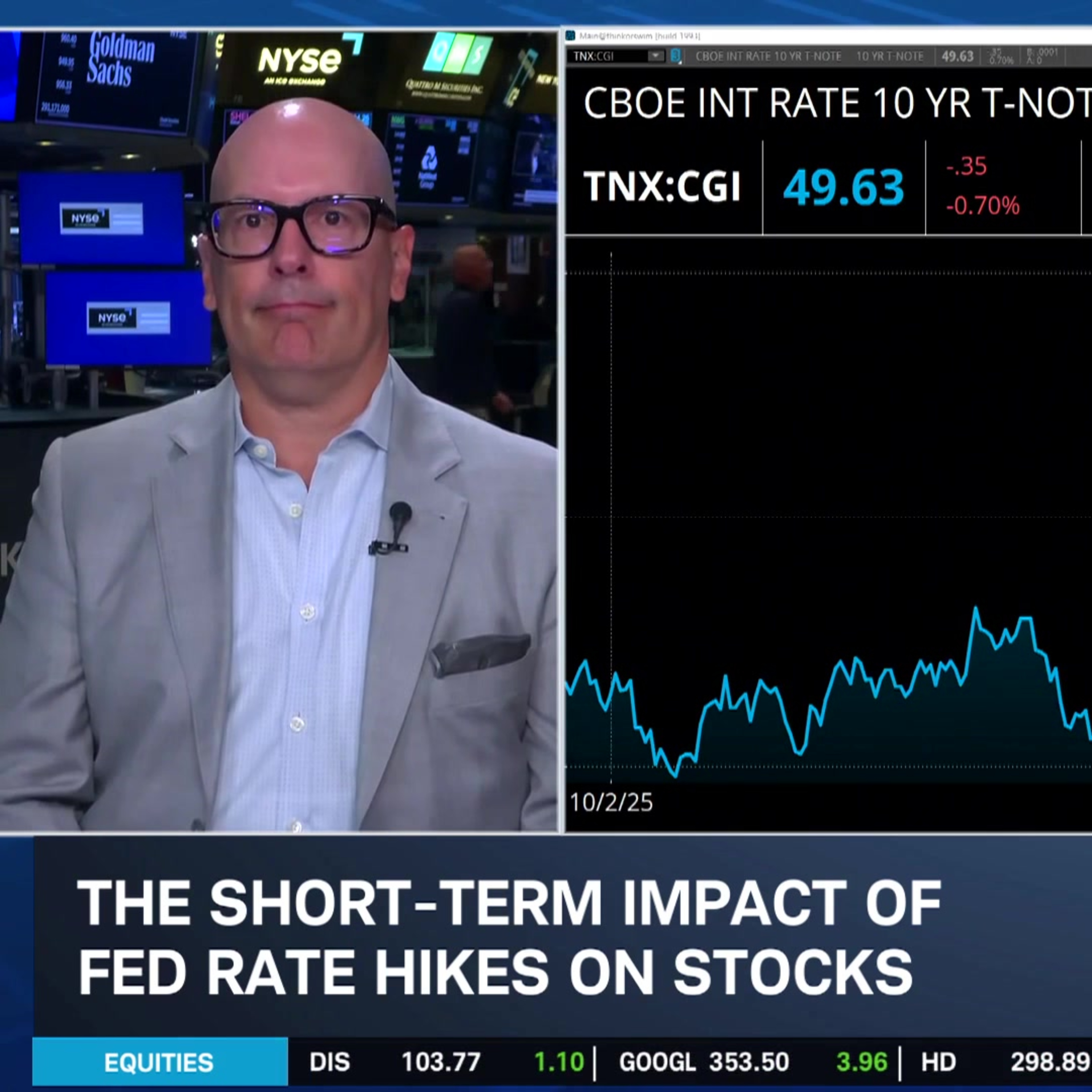 From Tech Concentration to Diffusion: Talley Leger's Bullish Take on AI Earnings Episode cover