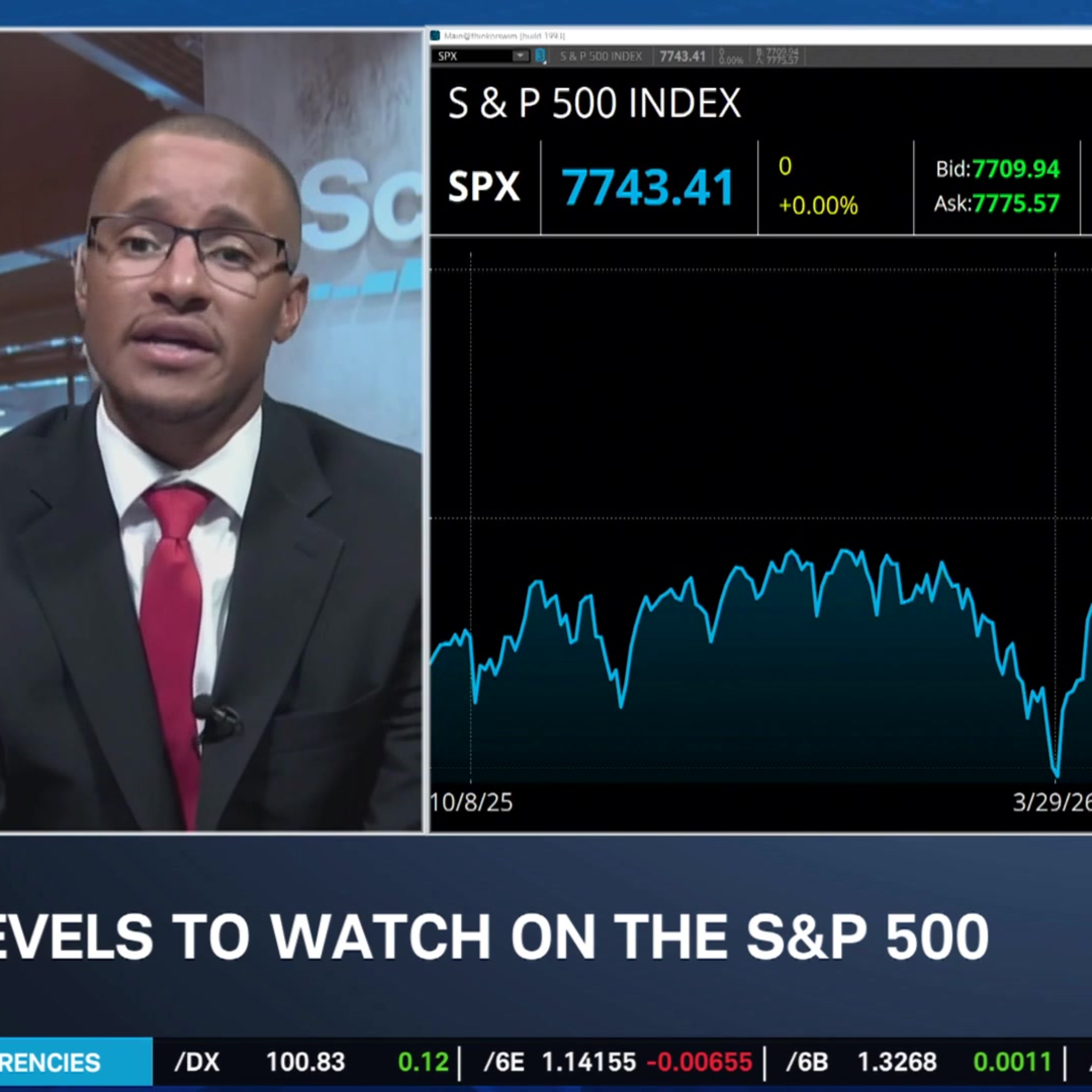 10-Year Treasury Yields Taps 5.2%, NVDA $150B Buyback Plan, SPCX Starship Launch Episode cover