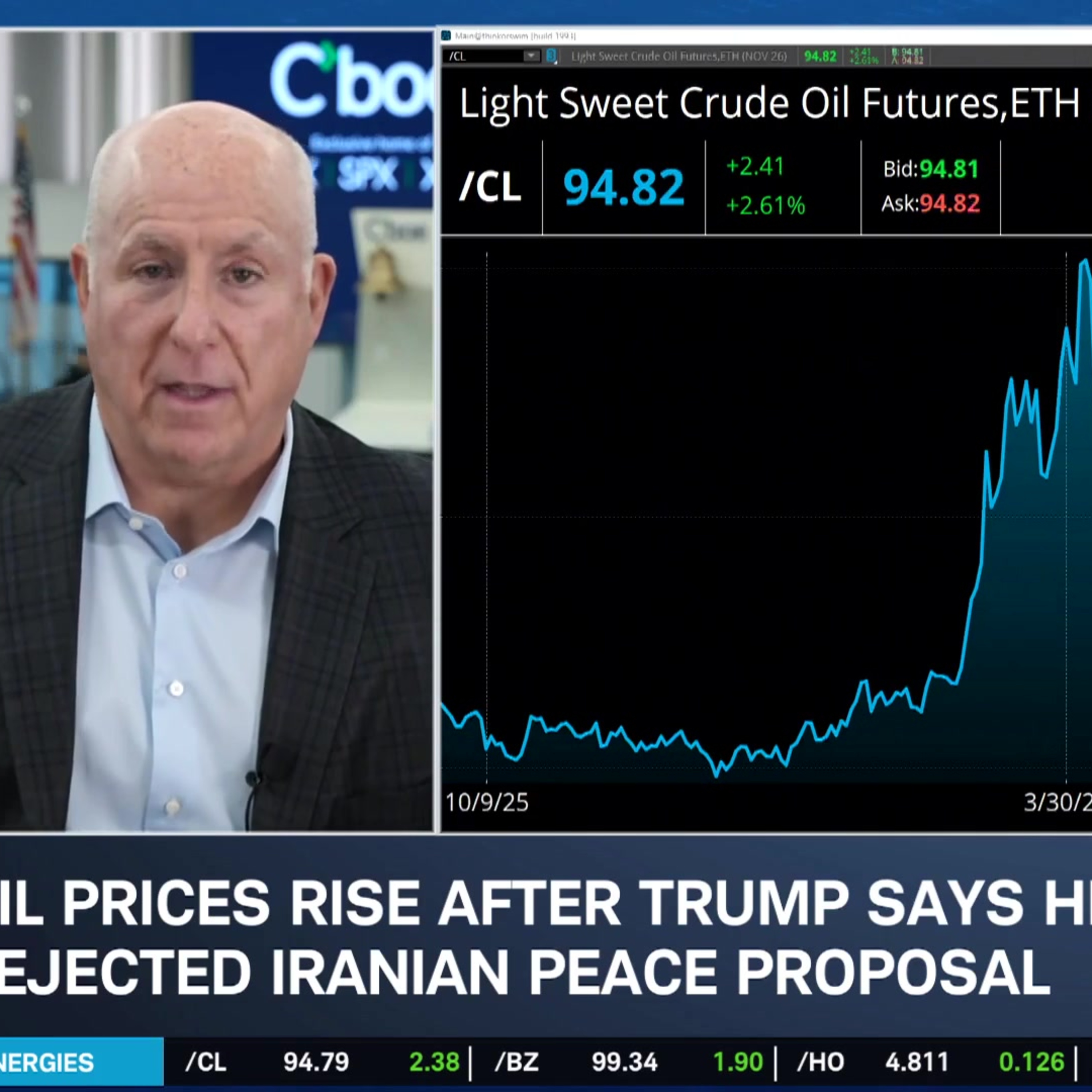 Crude Oil, Treasury Yield Correlation Forming; MU Earnings, Ecodata Critical This Week Episode cover