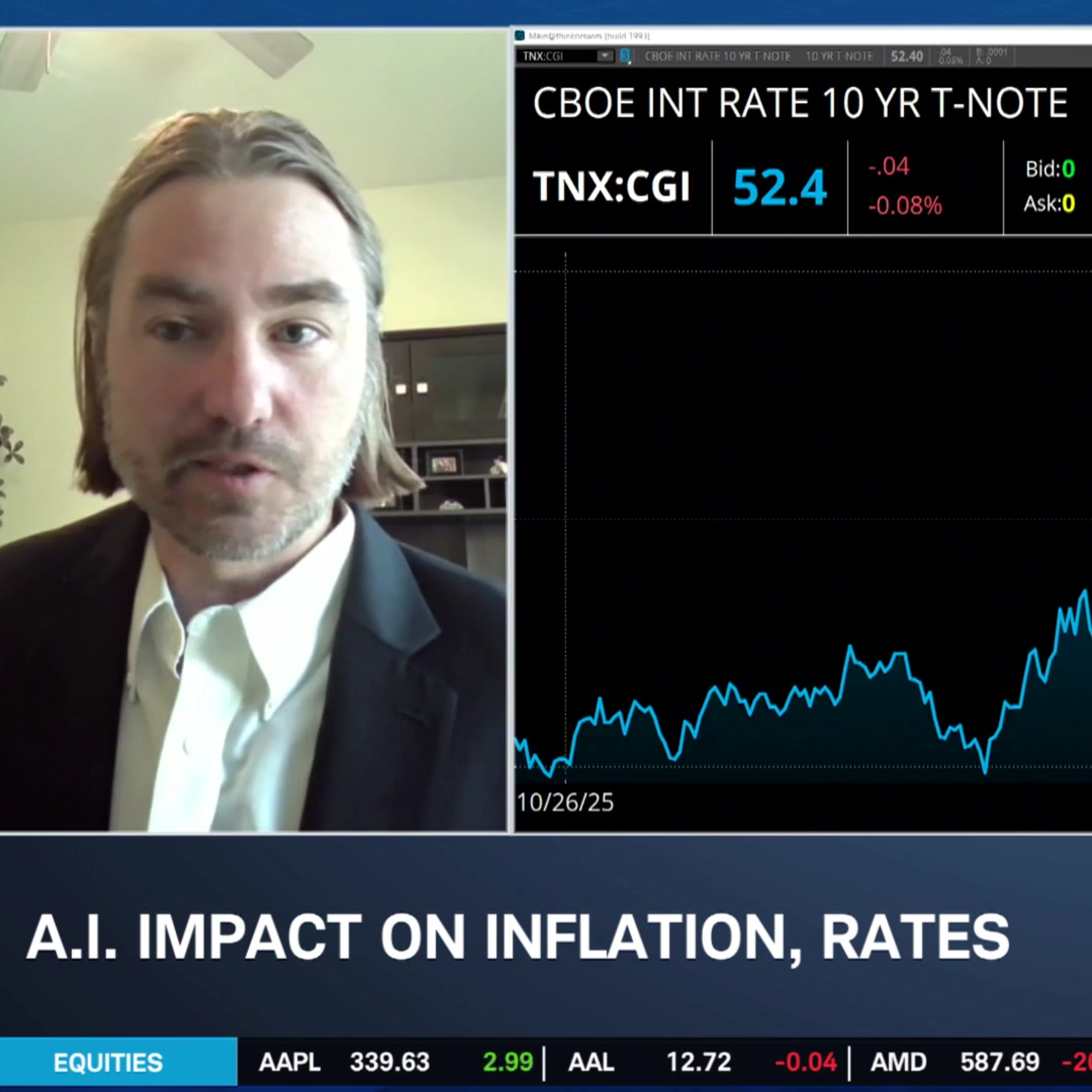 AI Is Driving Rates Higher: Fed Policy, Layoff Risks, Productivity & TIPS