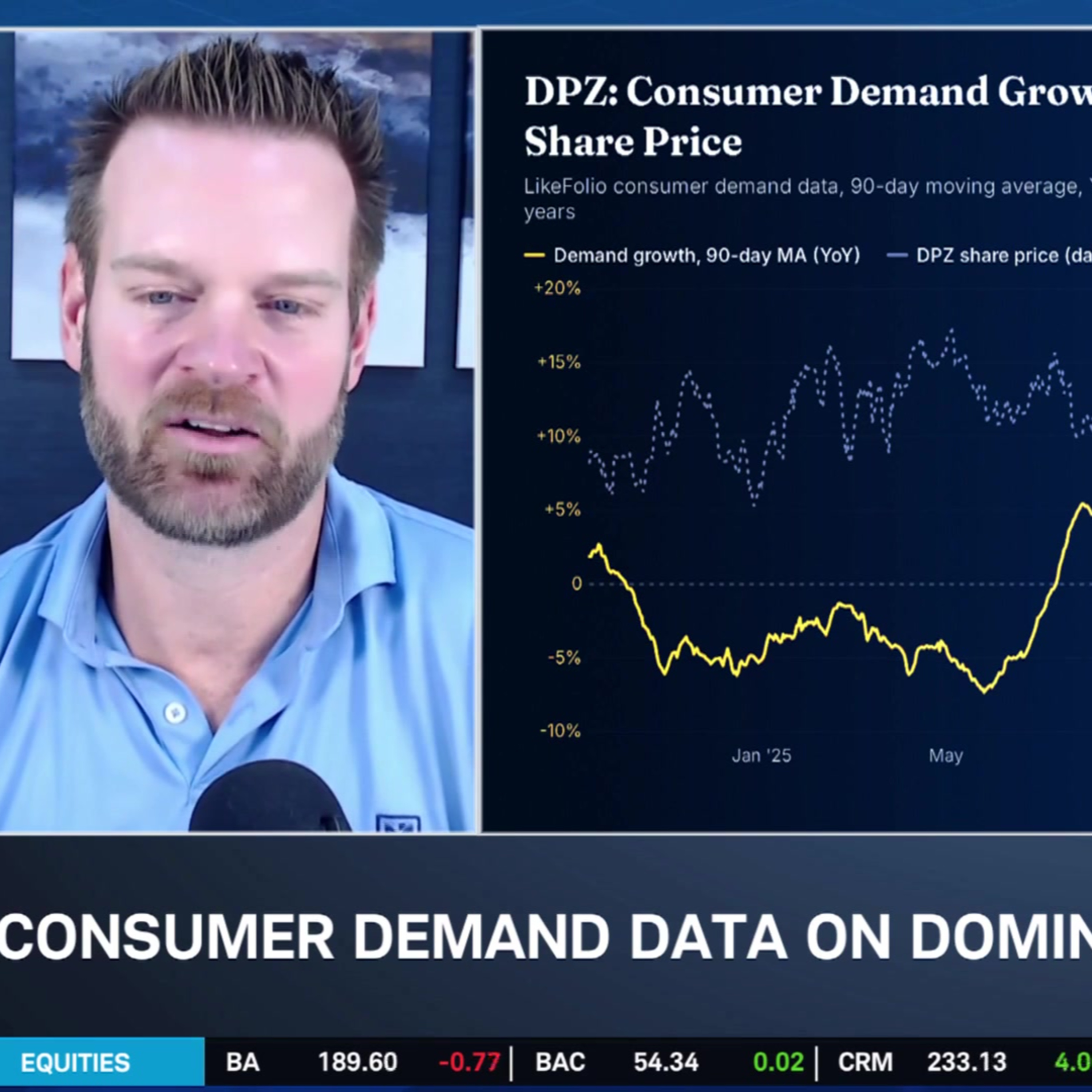 Ca$htag$: DPZ Faces GLP-1, Delivery and Margin Headwinds