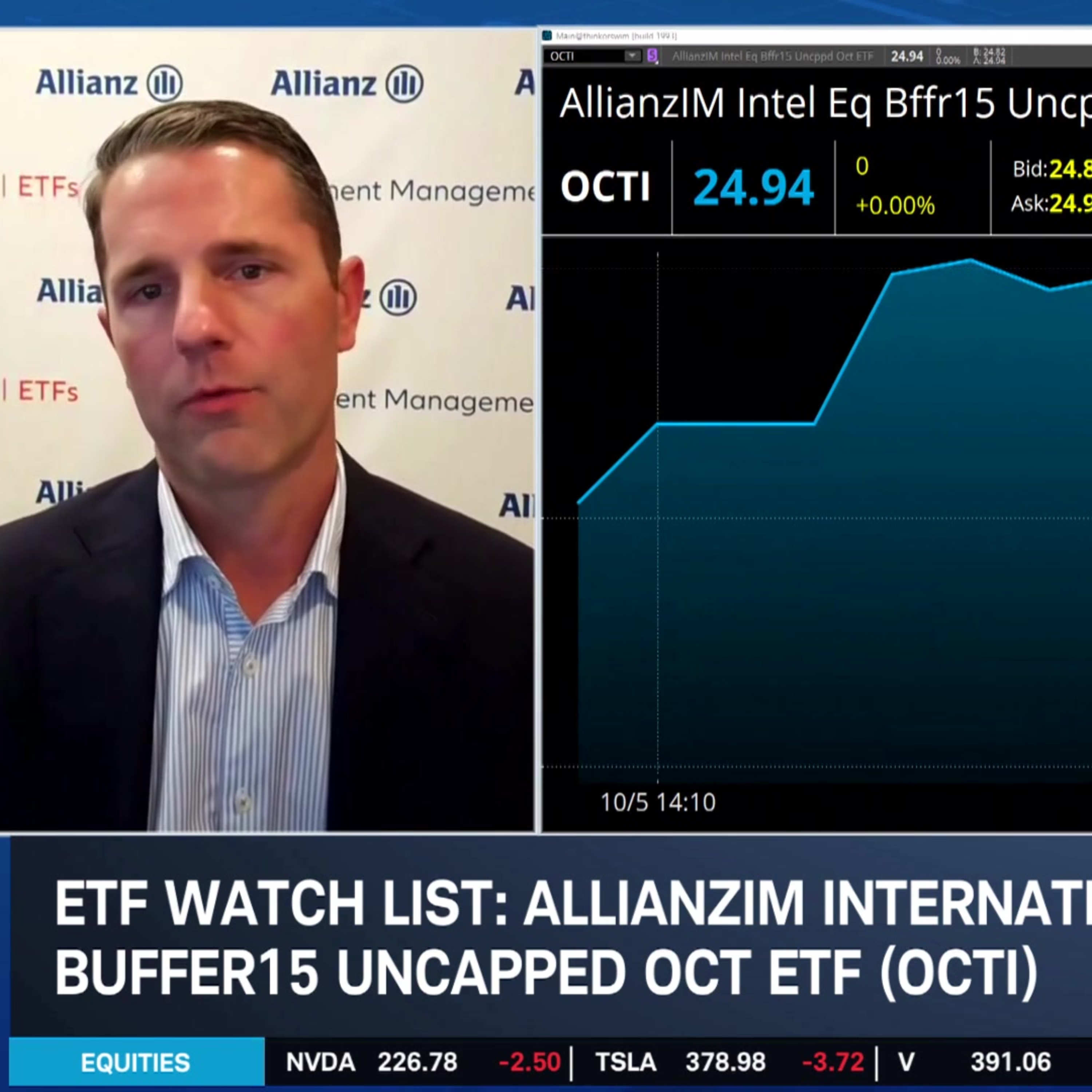 Looking Beyond U.S. Large Caps With OCTI’s Uncapped International Strategy