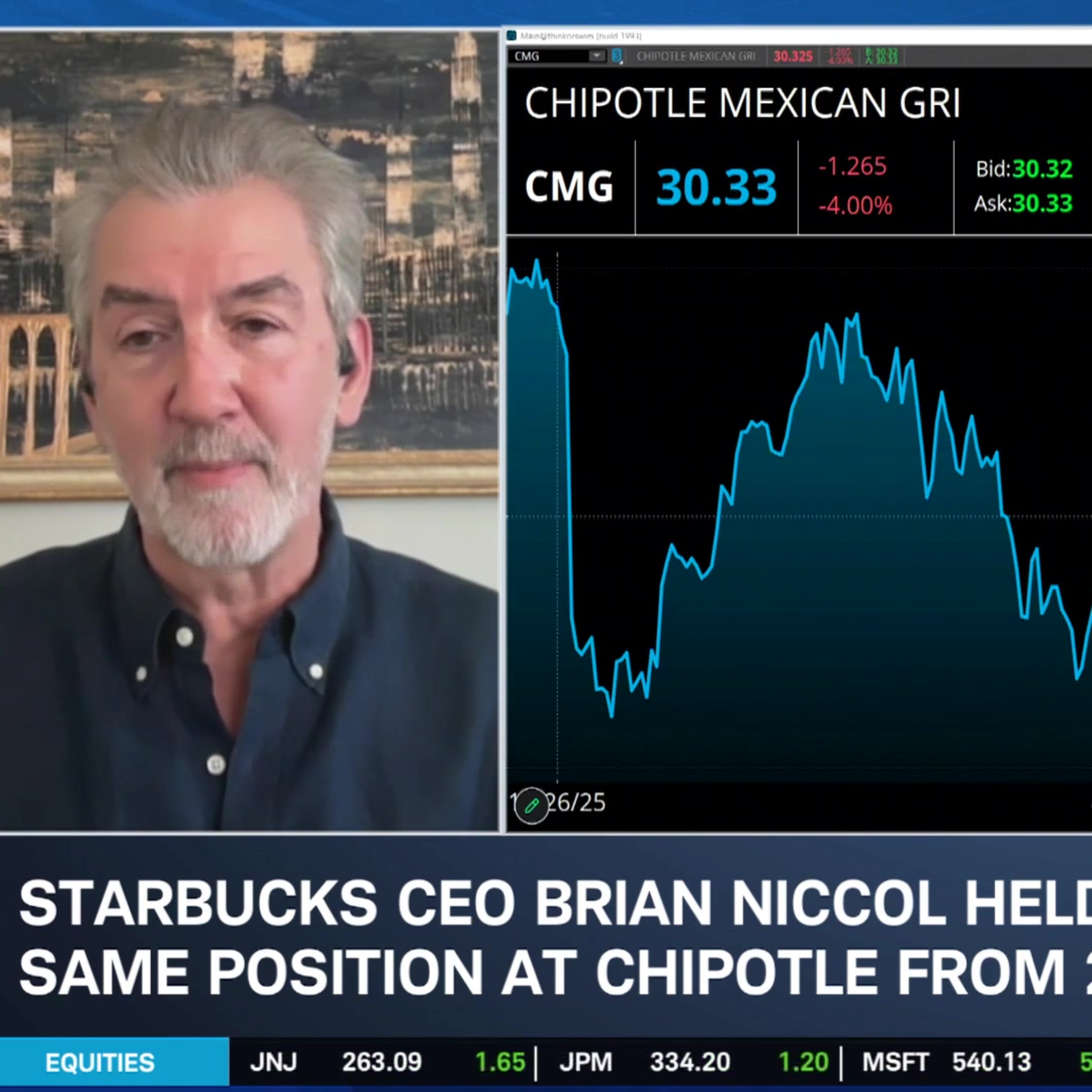 CMG Takeover Talk: Distraction for SBUX, or Real Global Growth Driver?