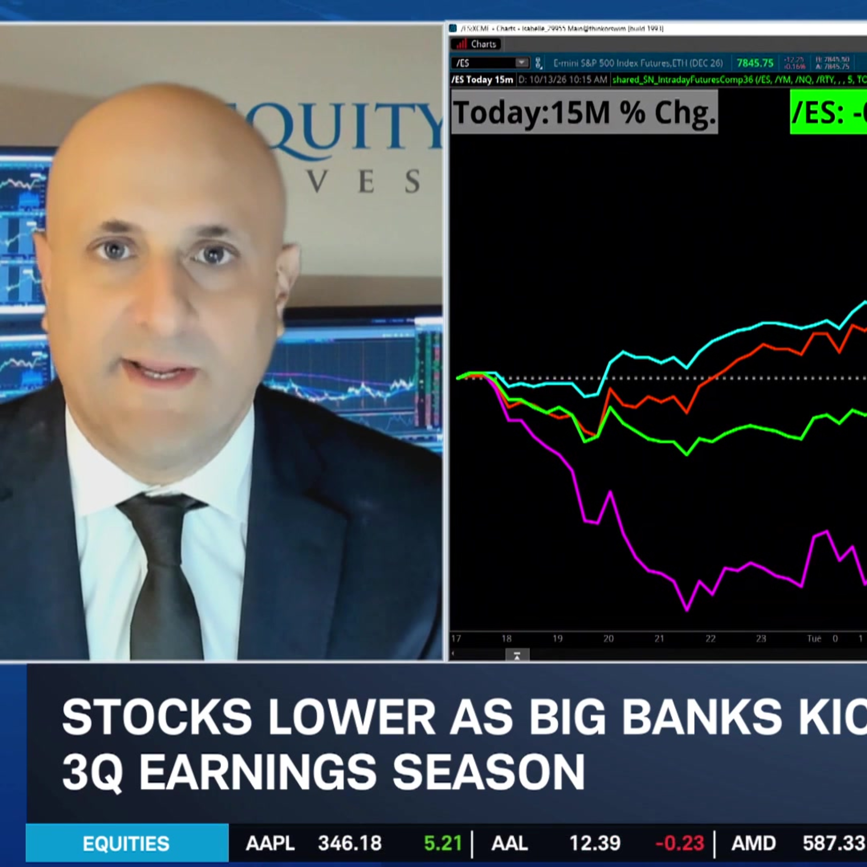 The Big 3: JPM, GOOGL, AMD