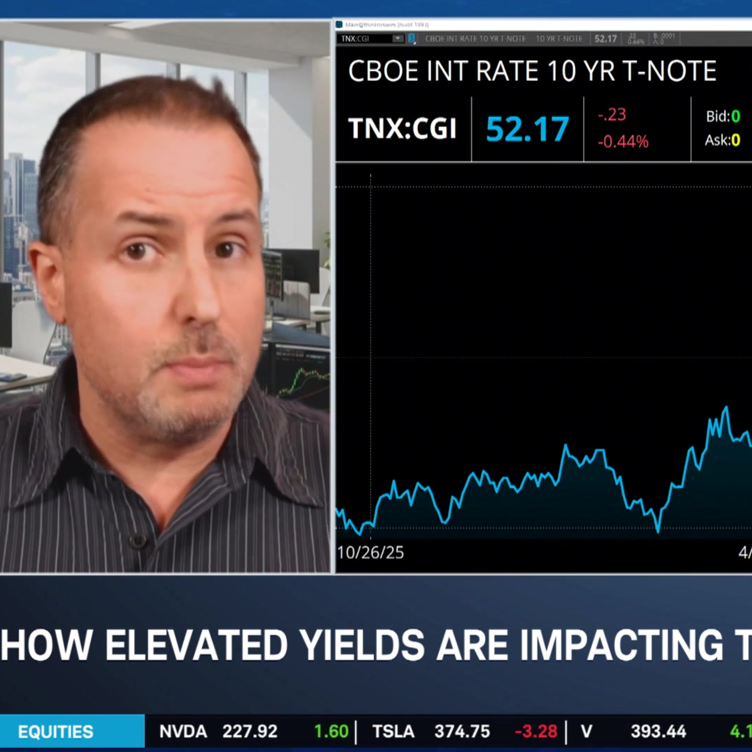 Stock Market in "Collapsing" AI Trade? Gareth Soloway on Memory Rotation, "Topping" Yields