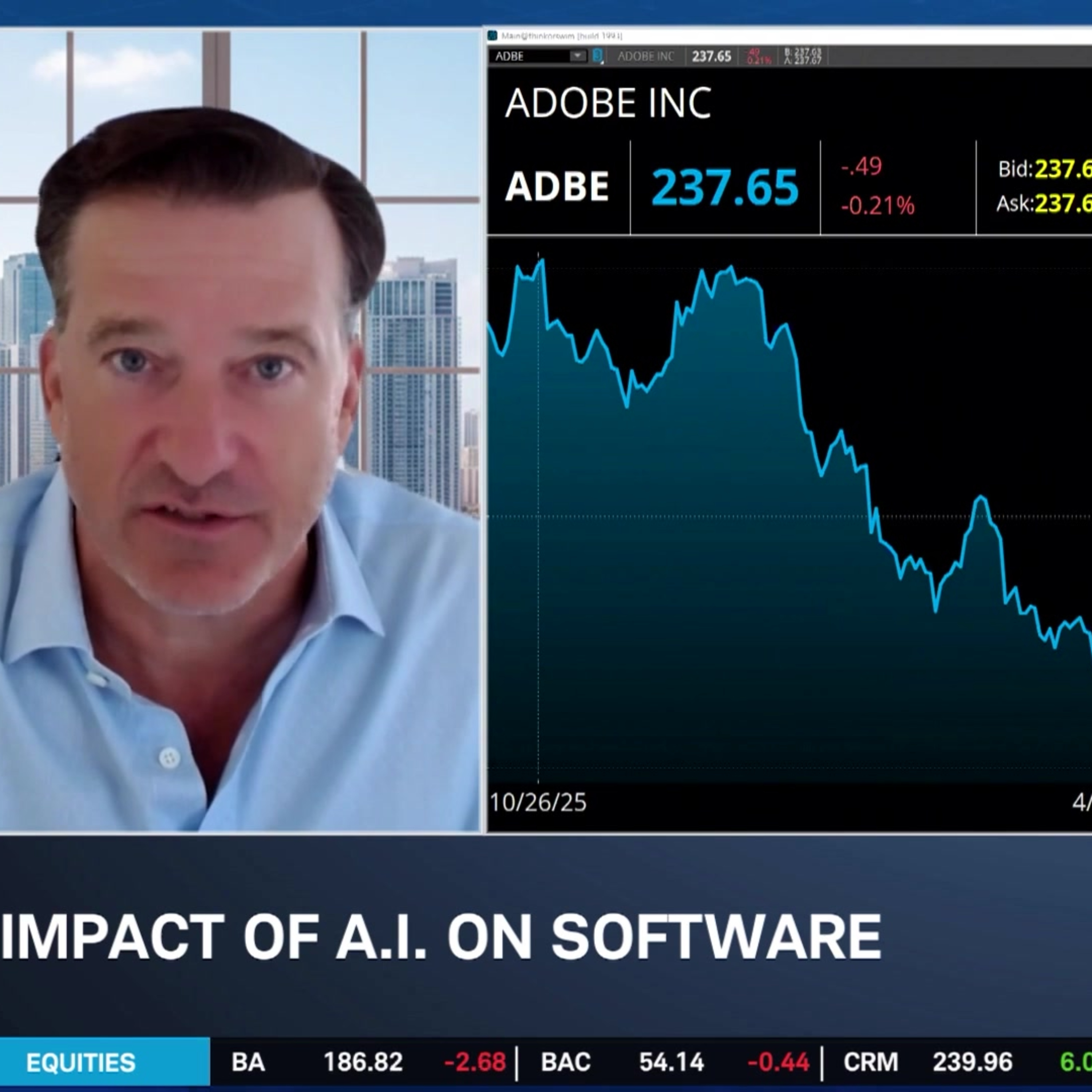 Simpro Group CEO on CRM, ADBE & the Battle to Monetize AI