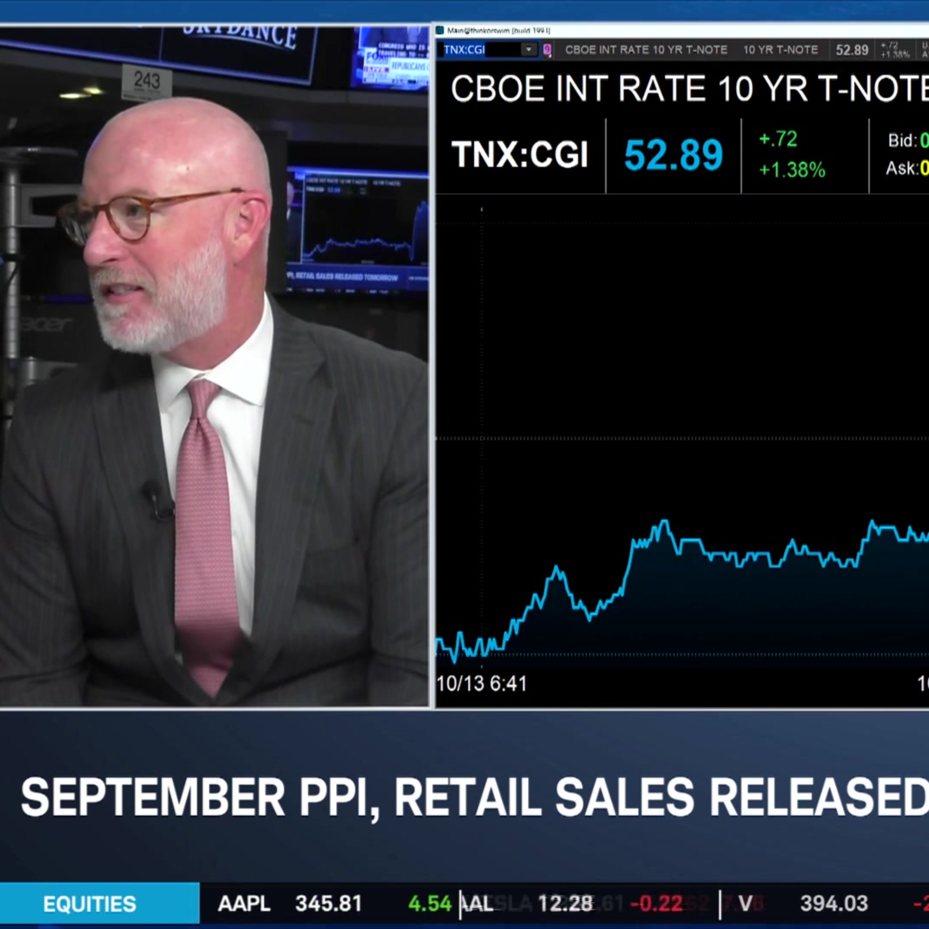 Andrew Plum Sees Stock Strength as Inflation Rises, Bull Case in Gold