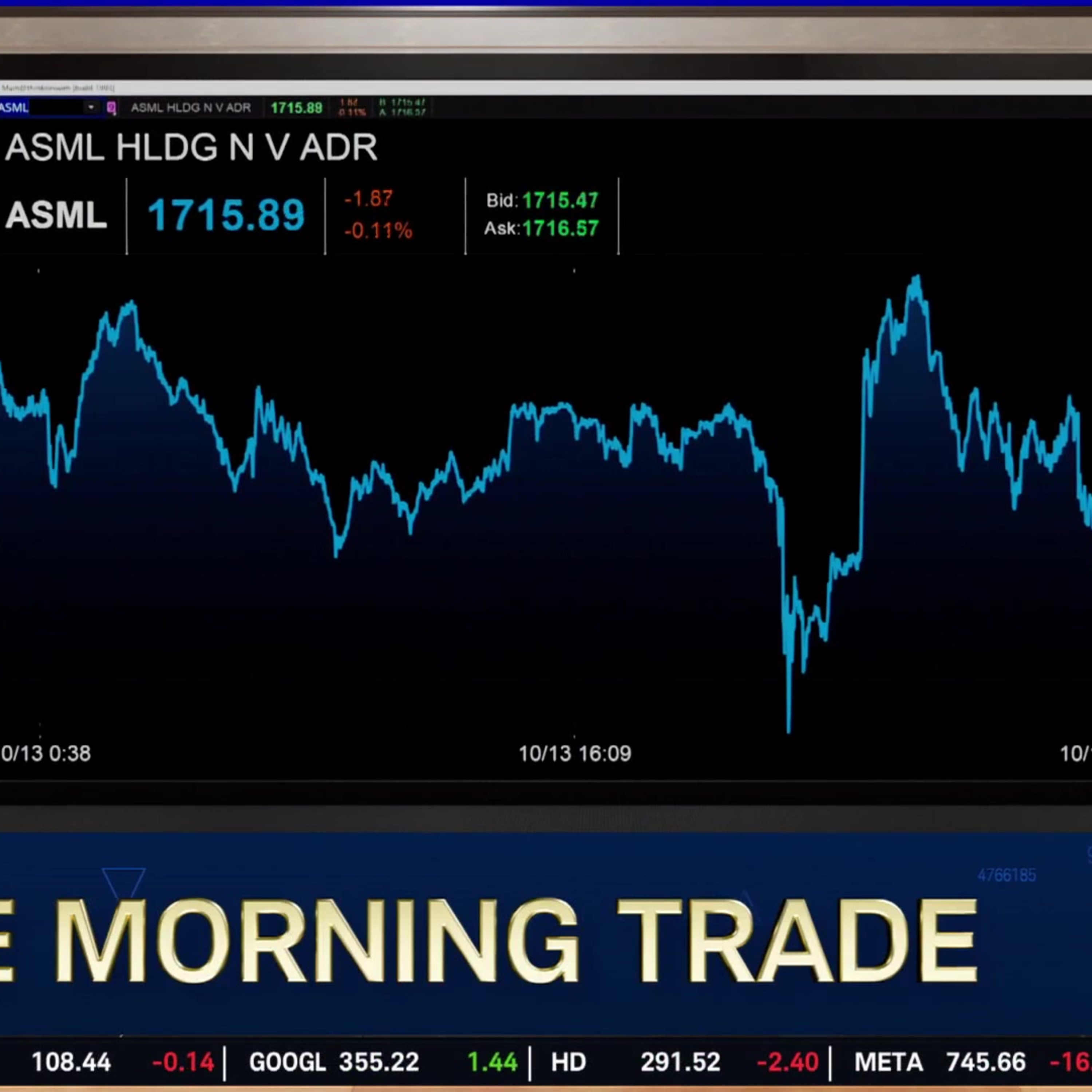 ASML Earnings Show No Slowdown in AI Trade as Demand Outpaces Supply