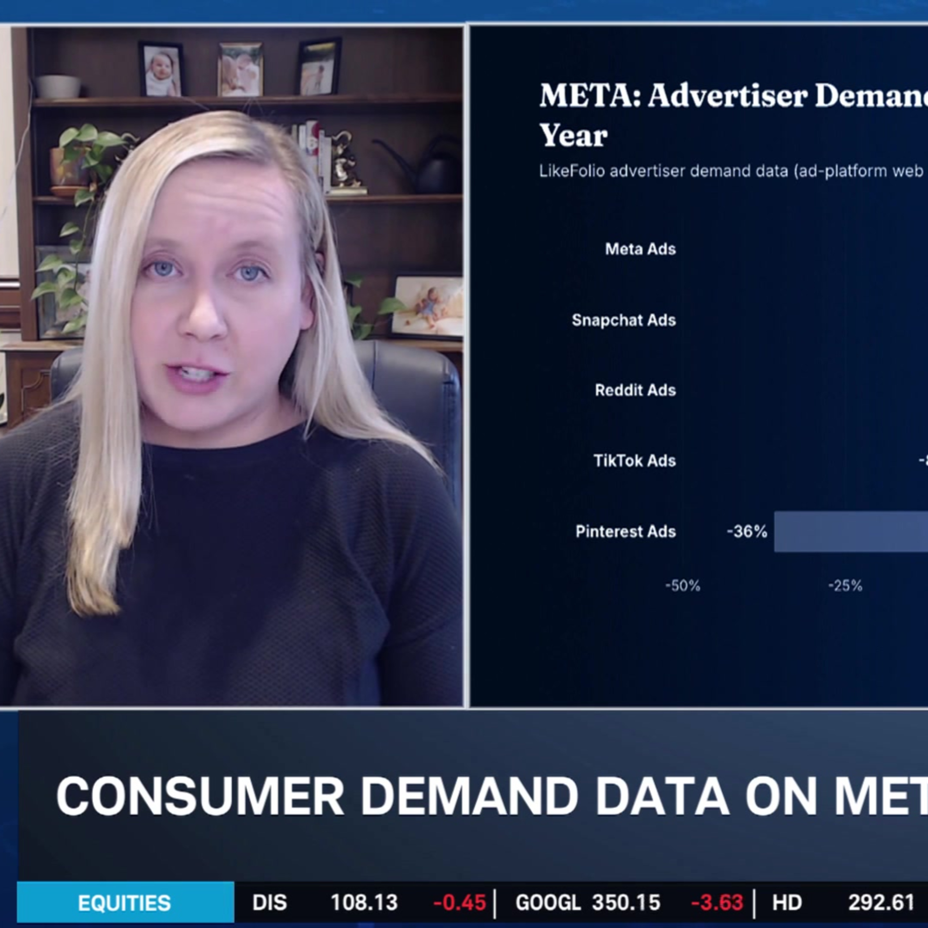 Ca$htag$: META Ads, Product Demand Back Stock's Sharp Rally