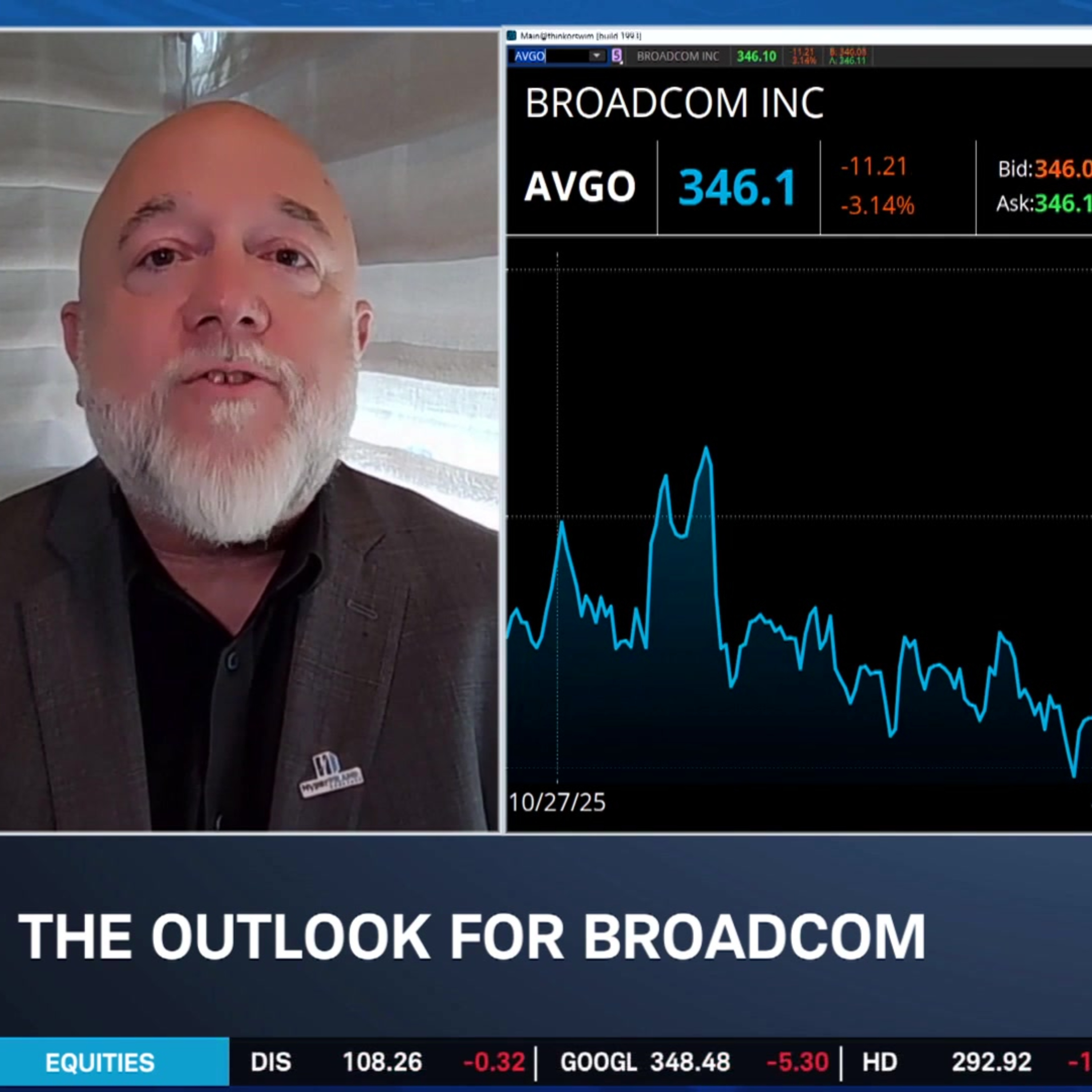AMD, AVGO, AMAT & INTC: Stephen Sopko's AI Leadership Picks Beyond NVDA
