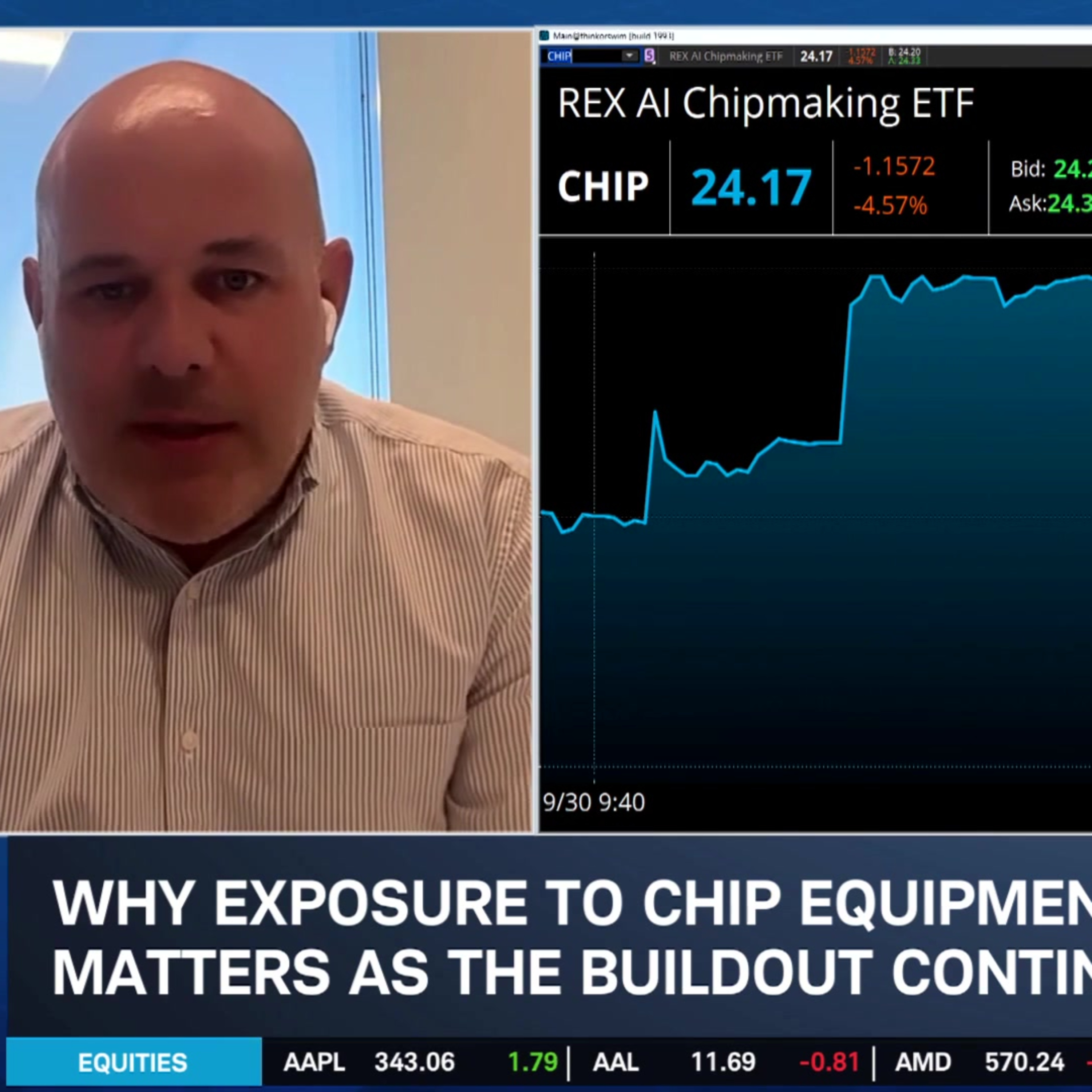CHIP ETF Targets the Next Phase of the AI Buildout