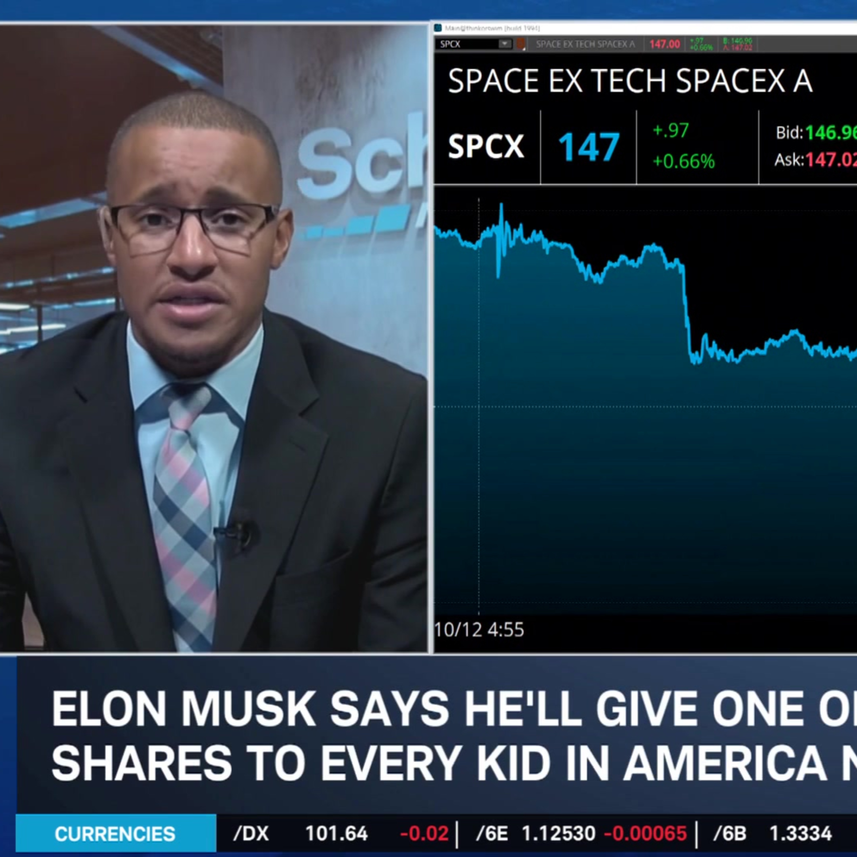 CRWV Rebound Pulls Bulls Back to AI Trade; META, TSLA & SPCX Earnings This Week Episode cover