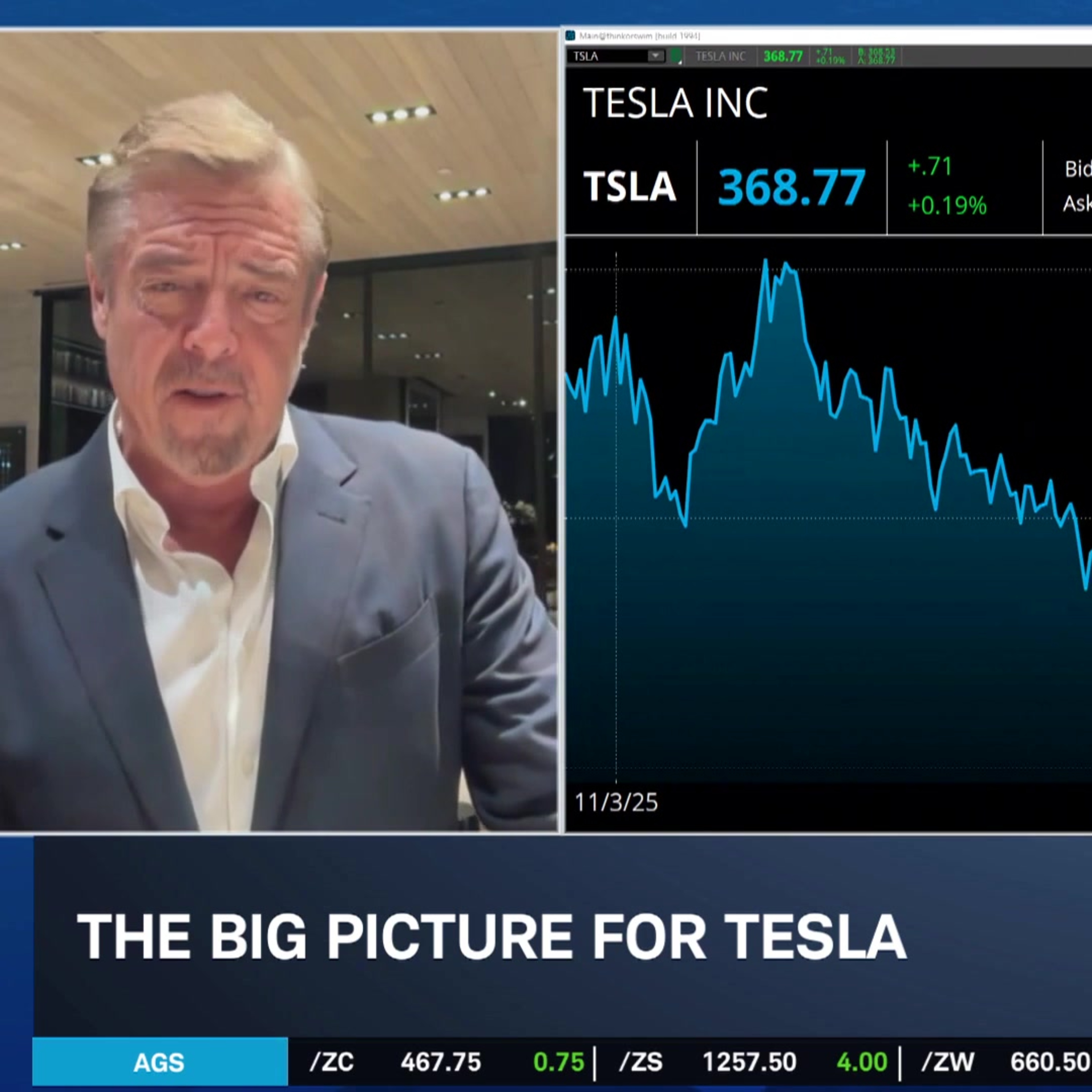 TSLA Sales Edge & Roadster's Tech Wonders; Auto Pressures GM Earnings Show Episode cover