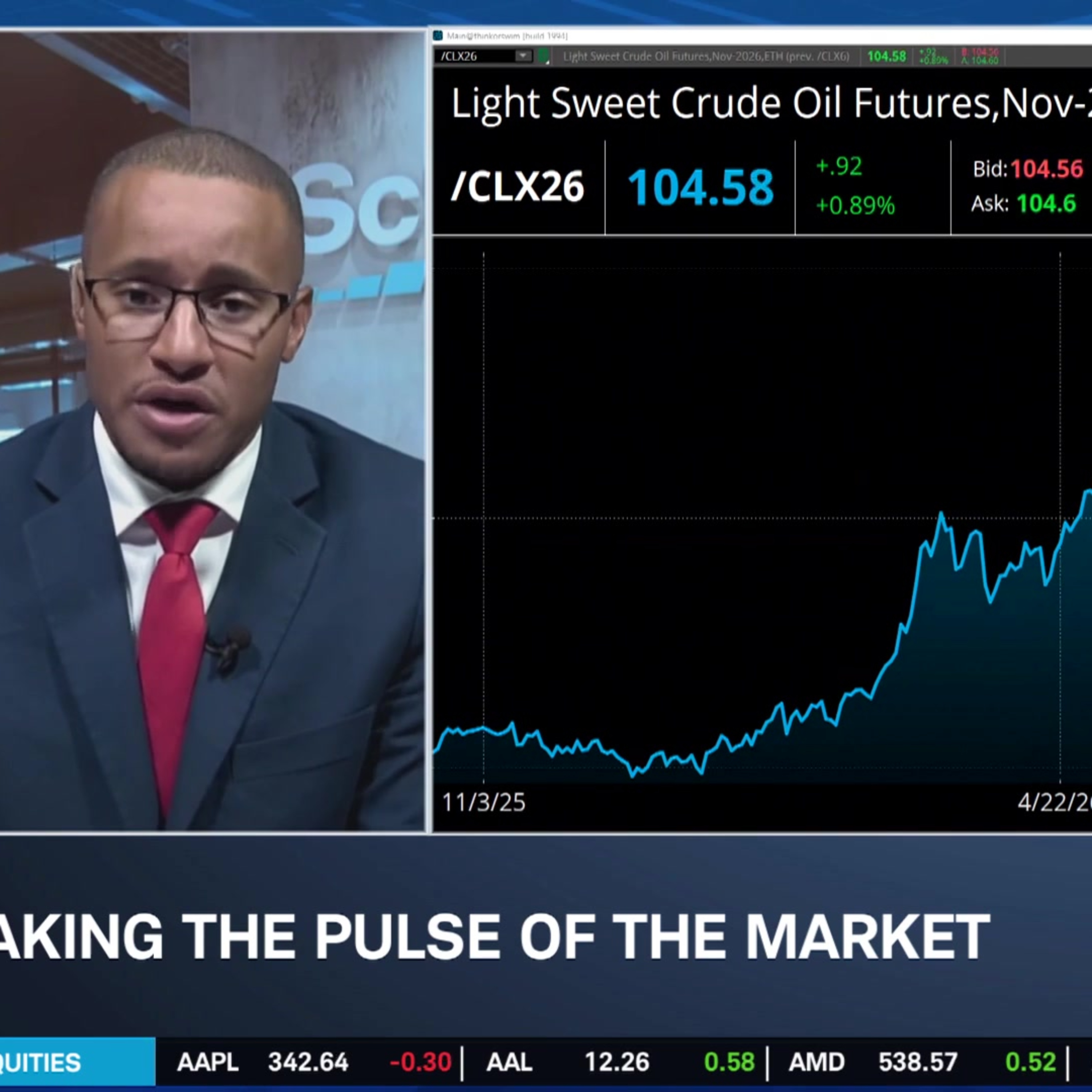 KG on Frozen Housing Market, Tech Weighing Down SPX & Crude Oil's Reversal Episode cover