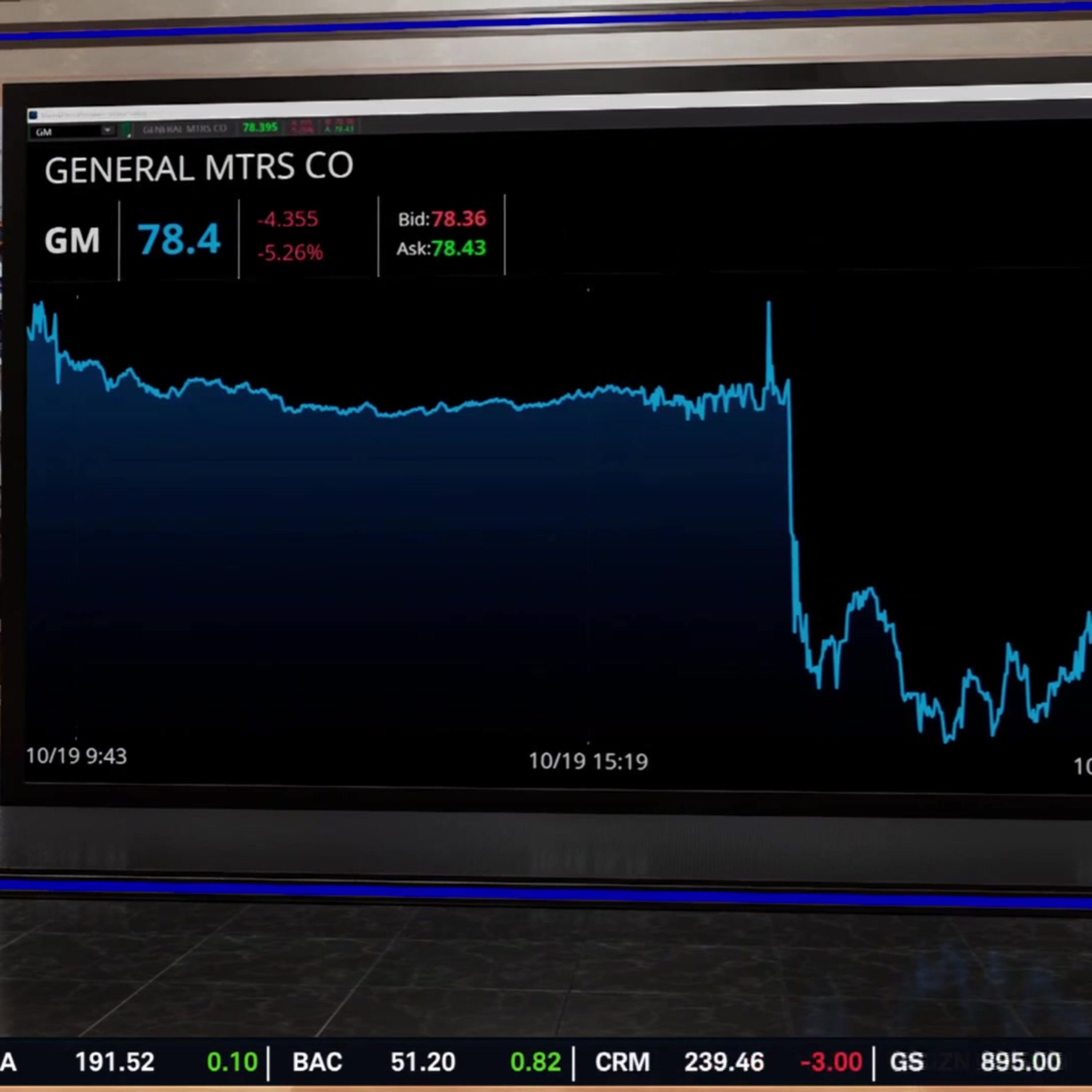 GM Earnings & $20B Buyback Show Confidence, Guidance Pumps Brakes on Momentum Episode cover