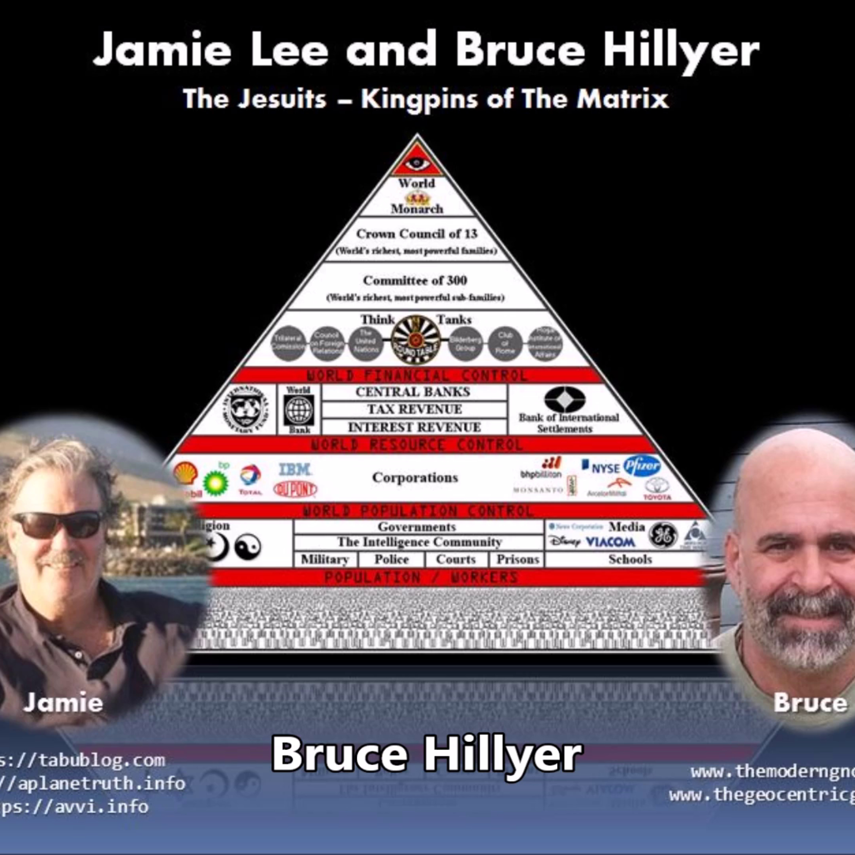 The Jesuits: Kingpins Of The Matrix (July 2016)